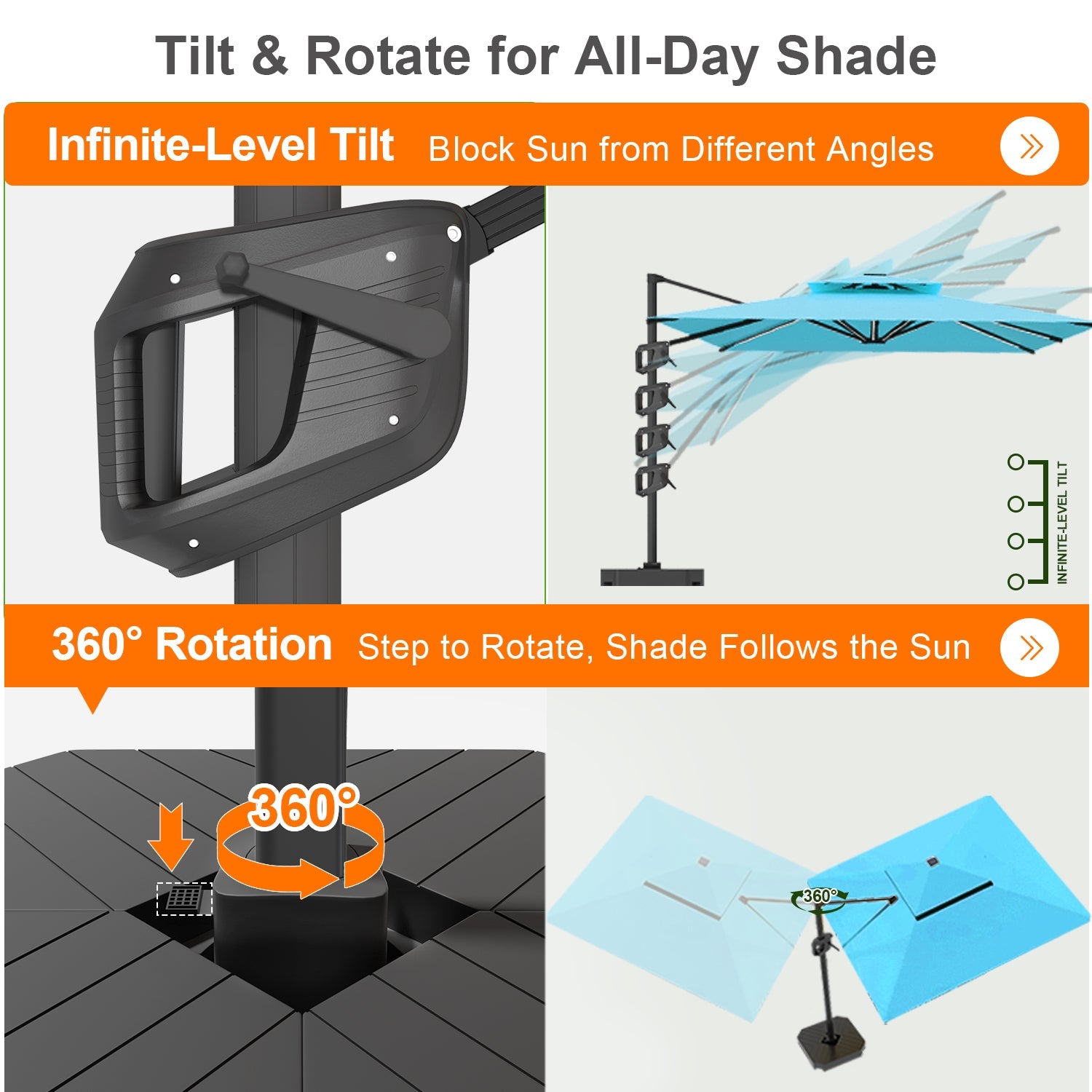 Sunvanta Auron Premium Cantilever Umbrella with Full-Rib LED Strip Lighting, Reinforced Fibreglass Ribs and Powder-Coated Aluminium Pole for Luxury Patio & Garden Shade