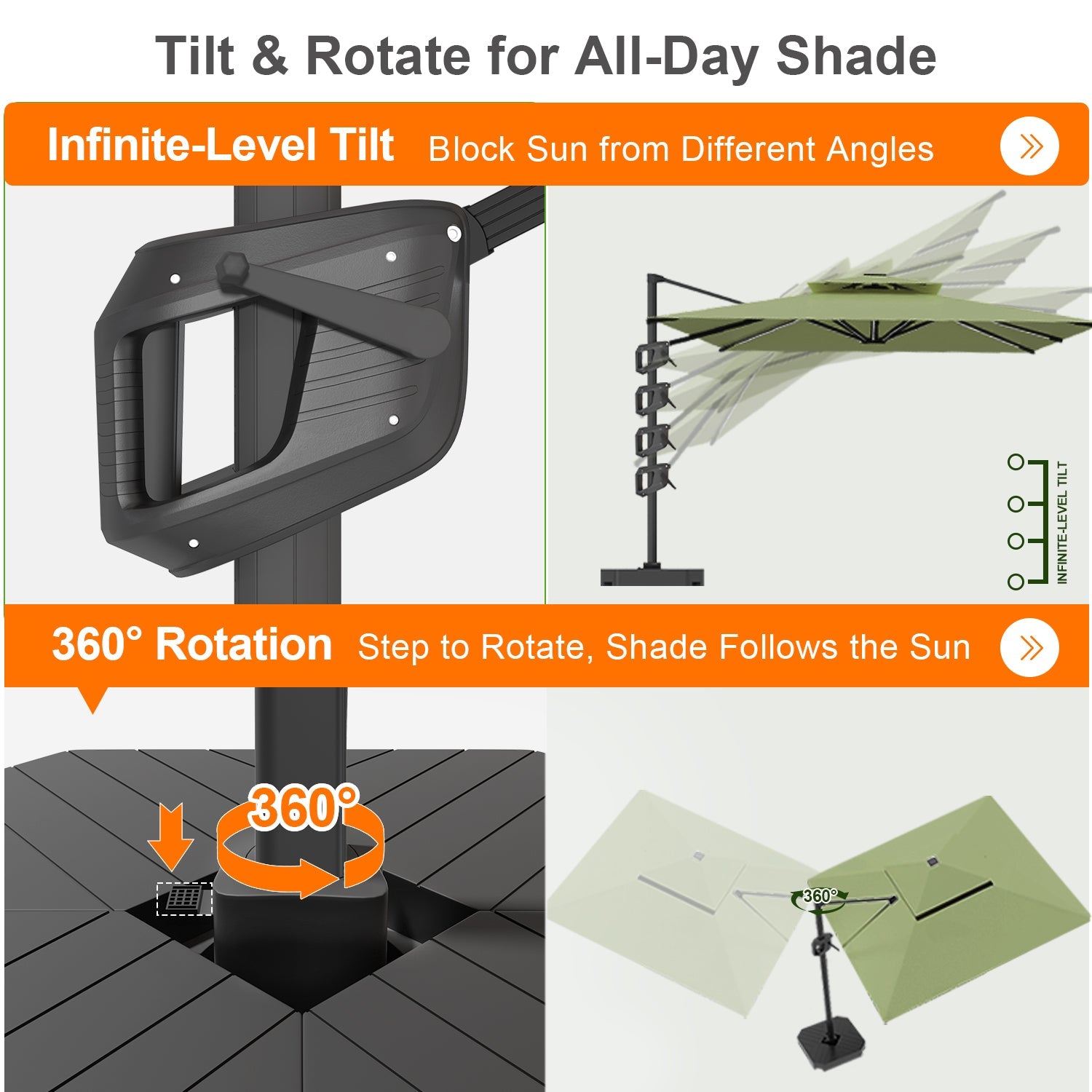 Sunvanta Auron Premium Cantilever Umbrella with Full-Rib LED Strip Lighting, Reinforced Fibreglass Ribs and Powder-Coated Aluminium Pole for Luxury Patio & Garden Shade