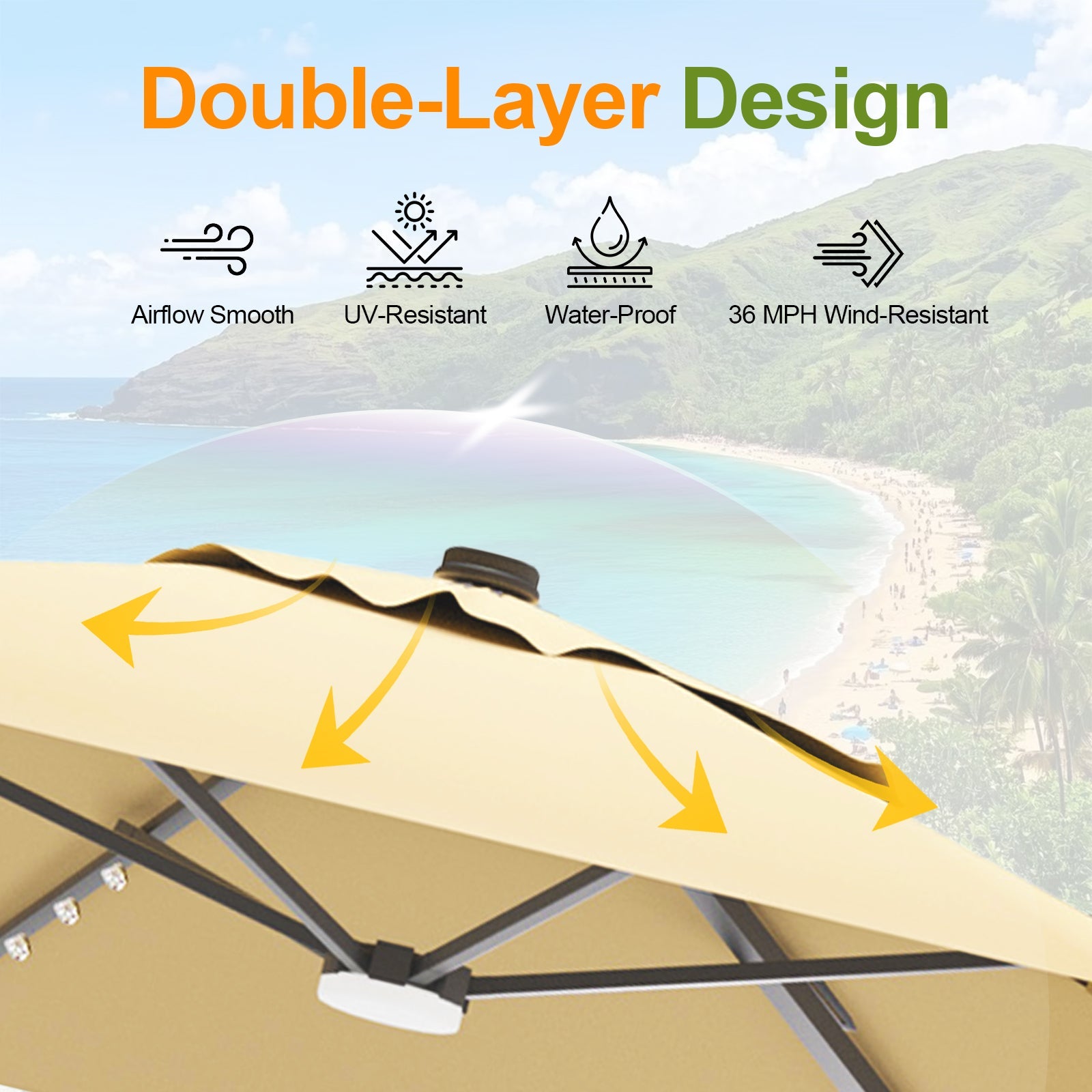Sunvanta Auron Pro Round Cantilever Patio Umbrella with Solar LED Lights
