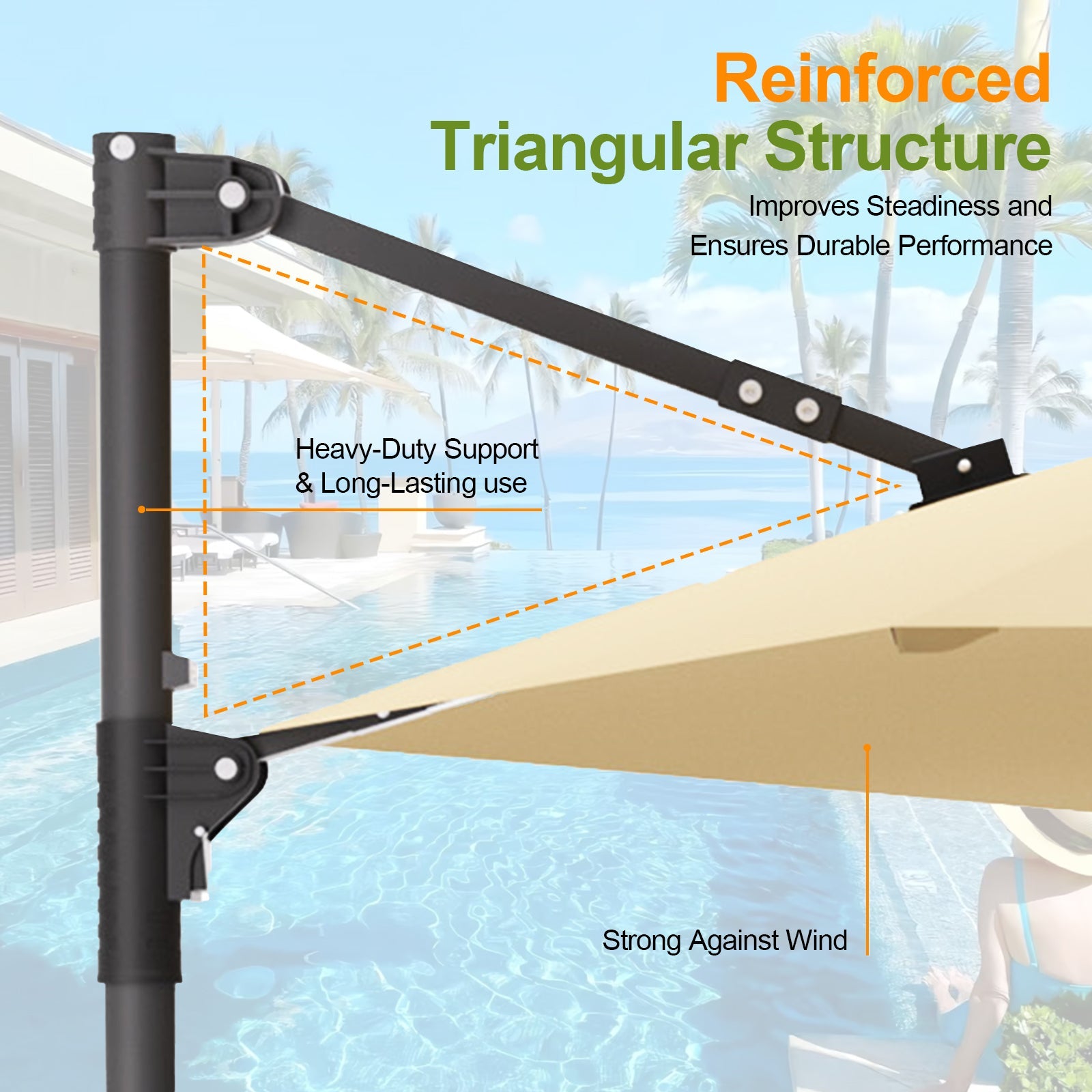 Sunvanta Auron Pro Round Cantilever Patio Umbrella with Solar LED Lights