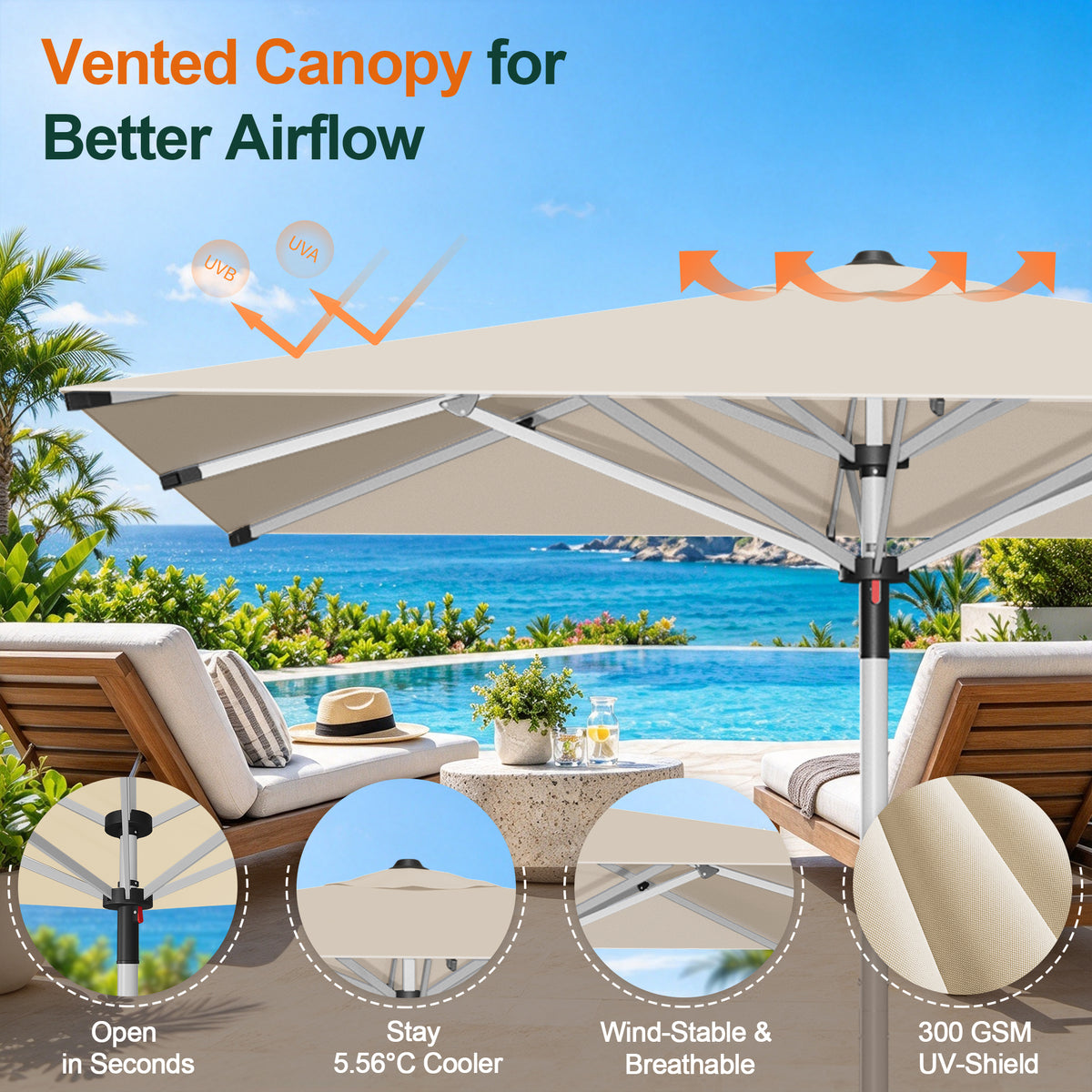 SUNVANTA Square Market Patio Umbrella – 300 GSM Canopy with Manual Lift & Locking Pin