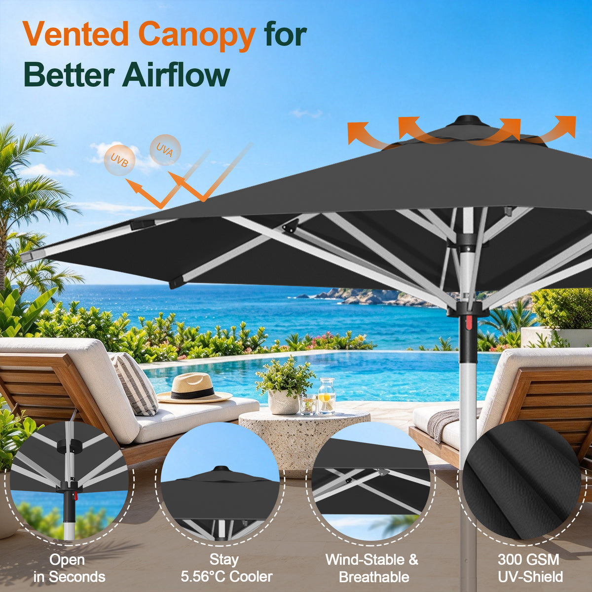 SUNVANTA Round Market Patio Umbrella – 300 GSM Canopy with Manual Lift & Locking Pin