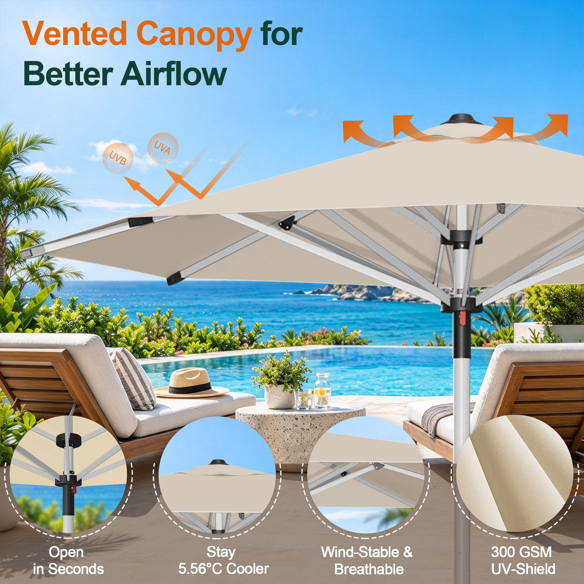 SUNVANTA Round Market Patio Umbrella – 300 GSM Canopy with Manual Lift & Locking Pin