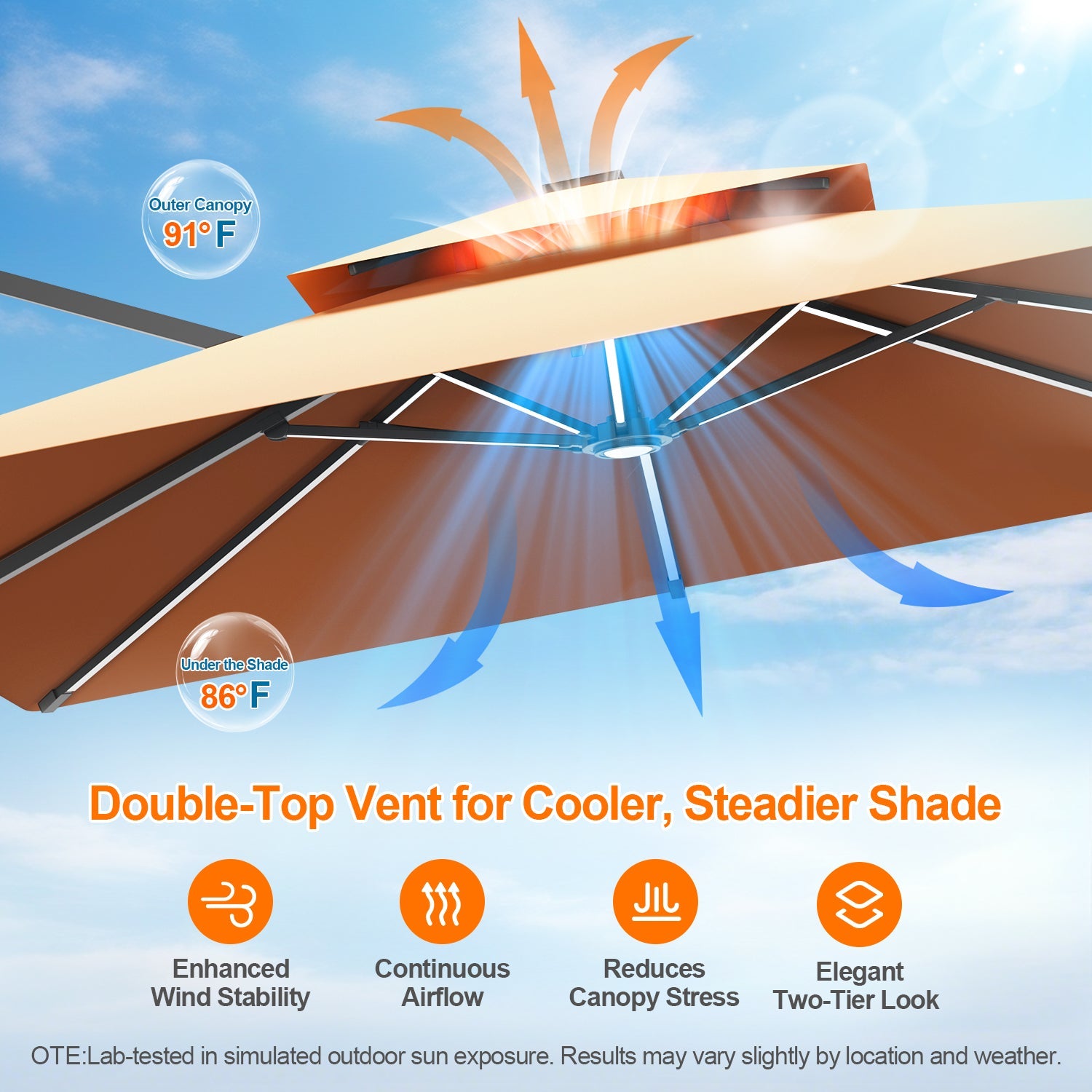 Sunvanta Auron Premium Cantilever Umbrella with Full-Rib LED Strip Lighting, Reinforced Fibreglass Ribs and Powder-Coated Aluminium Pole for Luxury Patio & Garden Shade
