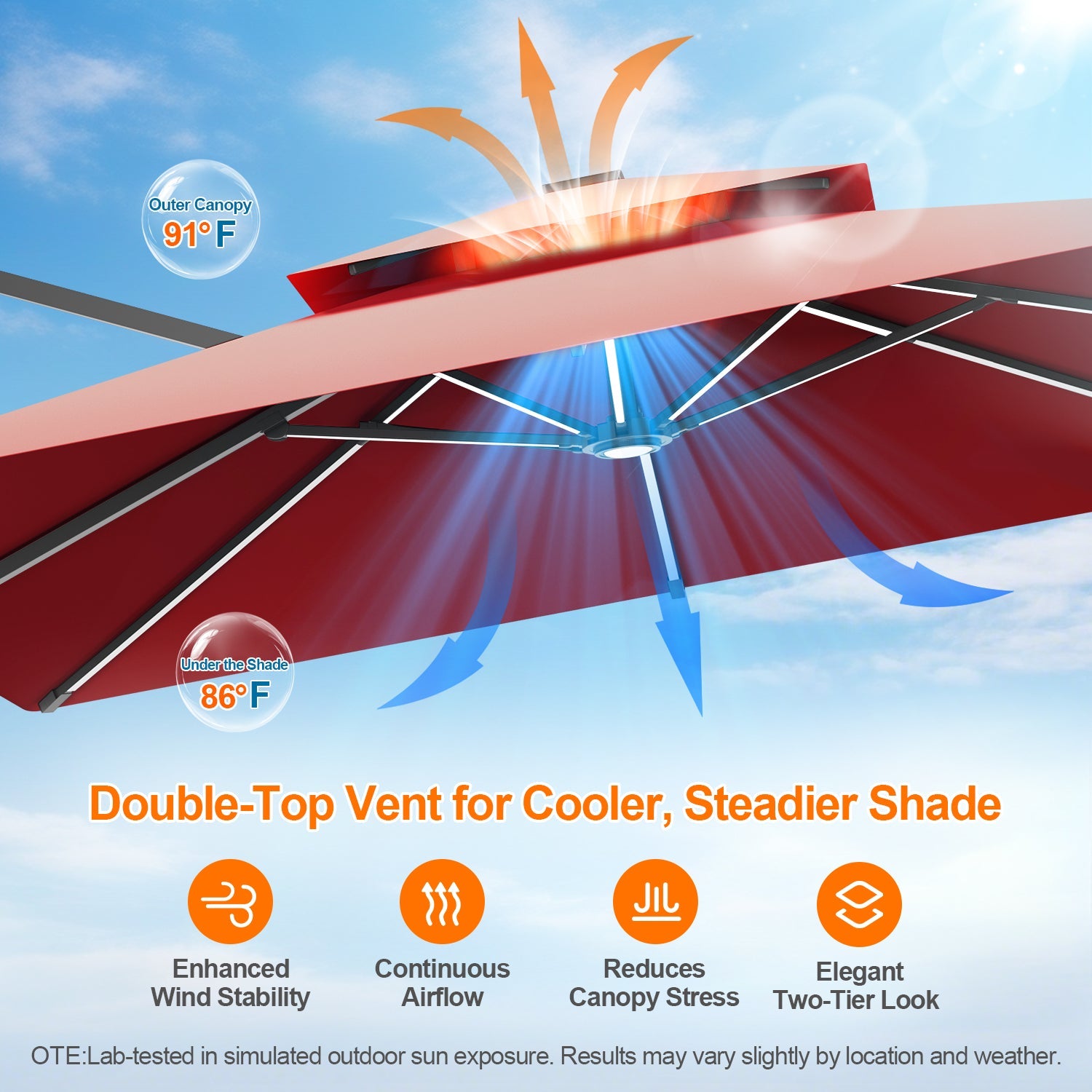 Sunvanta Auron Premium Cantilever Umbrella with Full-Rib LED Strip Lighting, Reinforced Fibreglass Ribs and Powder-Coated Aluminium Pole for Luxury Patio & Garden Shade