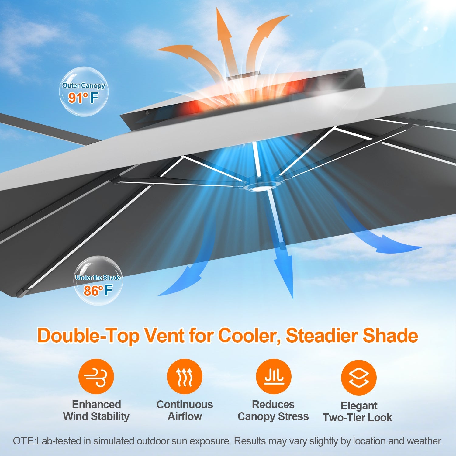 Sunvanta Auron Premium Cantilever Umbrella with Full-Rib LED Strip Lighting, Reinforced Fibreglass Ribs and Powder-Coated Aluminium Pole for Luxury Patio & Garden Shade