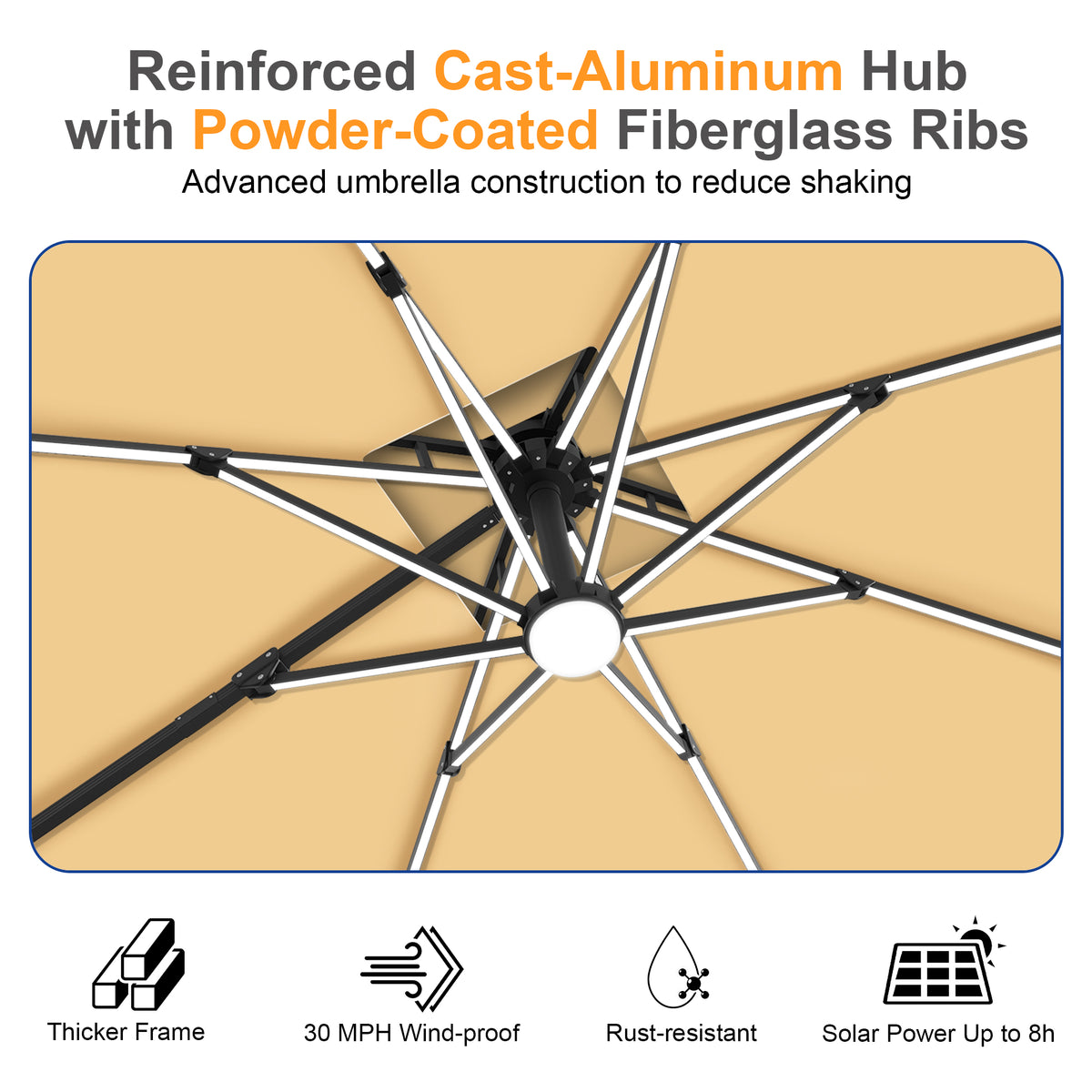 Sunvanta Auron Premium Cantilever Umbrella with Full-Rib LED Strip Lighting, Reinforced Fibreglass Ribs and Powder-Coated Aluminium Pole for Luxury Patio & Garden Shade