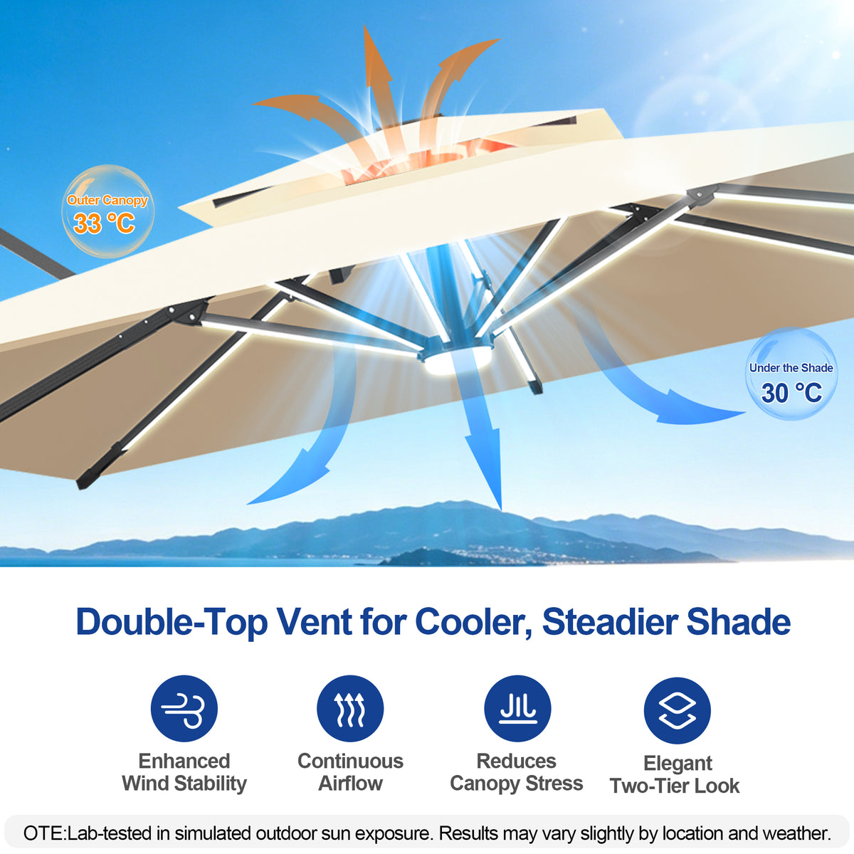 Sunvanta Auron Premium Cantilever Umbrella with Full-Rib LED Strip Lighting, Reinforced Fibreglass Ribs and Powder-Coated Aluminium Pole for Luxury Patio & Garden Shade