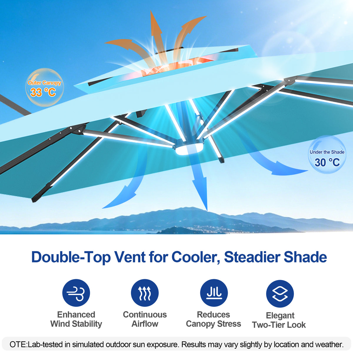 Sunvanta Auron Premium Cantilever Umbrella with Full-Rib LED Strip Lighting, Reinforced Fibreglass Ribs and Powder-Coated Aluminium Pole for Luxury Patio & Garden Shade