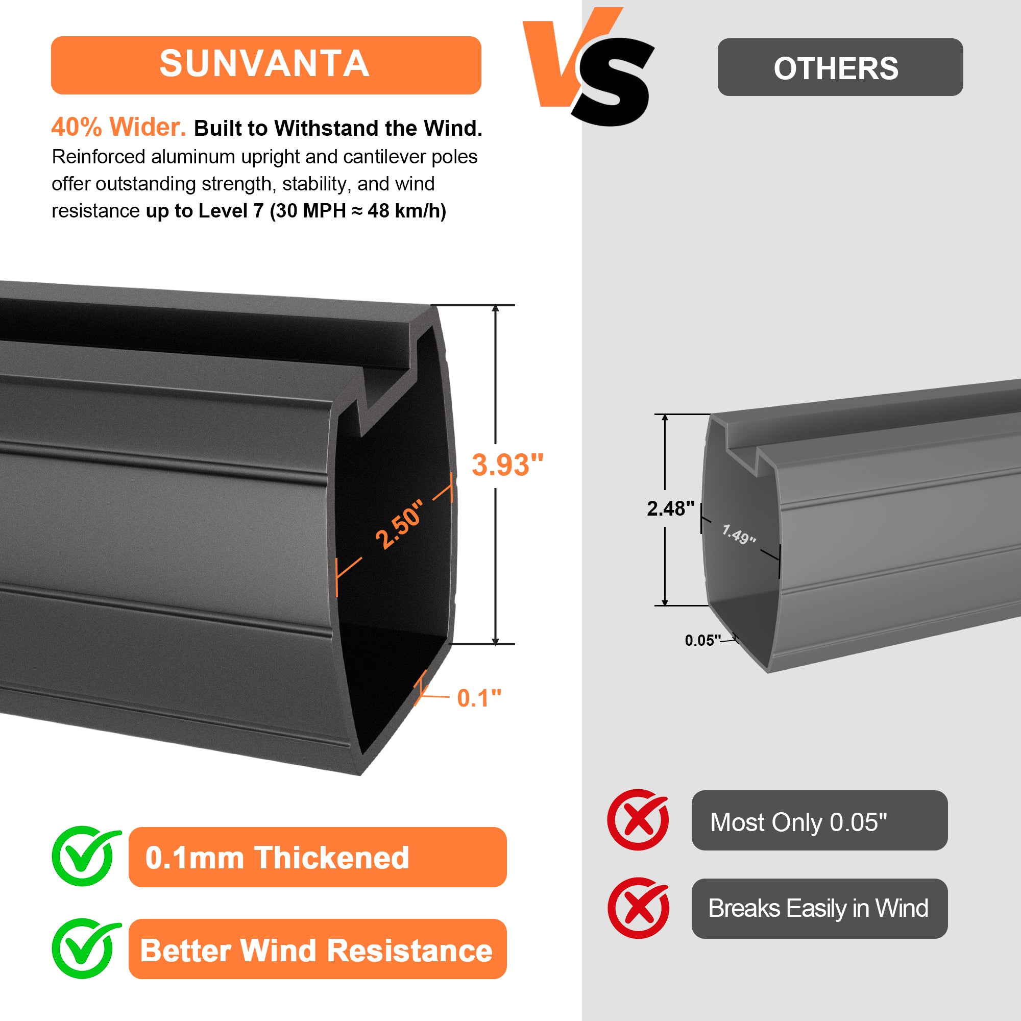 Sunvanta Auron Premium Cantilever Umbrella with Full-Rib LED Strip Lighting, Reinforced Fibreglass Ribs and Powder-Coated Aluminium Pole for Luxury Patio & Garden Shade