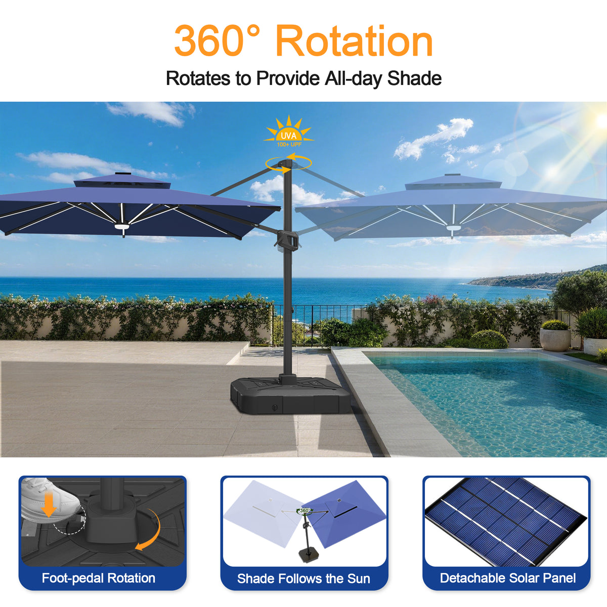Sunvanta Auron Premium Cantilever Umbrella with Full-Rib LED Strip Lighting, Reinforced Fibreglass Ribs and Powder-Coated Aluminium Pole for Luxury Patio & Garden Shade