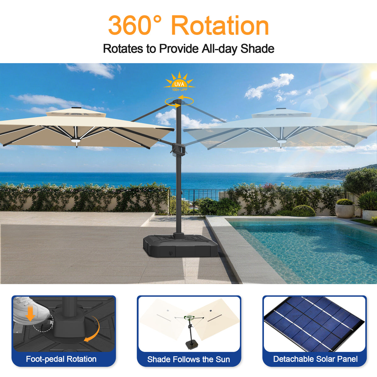 Sunvanta Auron Premium Cantilever Umbrella with Full-Rib LED Strip Lighting, Reinforced Fibreglass Ribs and Powder-Coated Aluminium Pole for Luxury Patio & Garden Shade