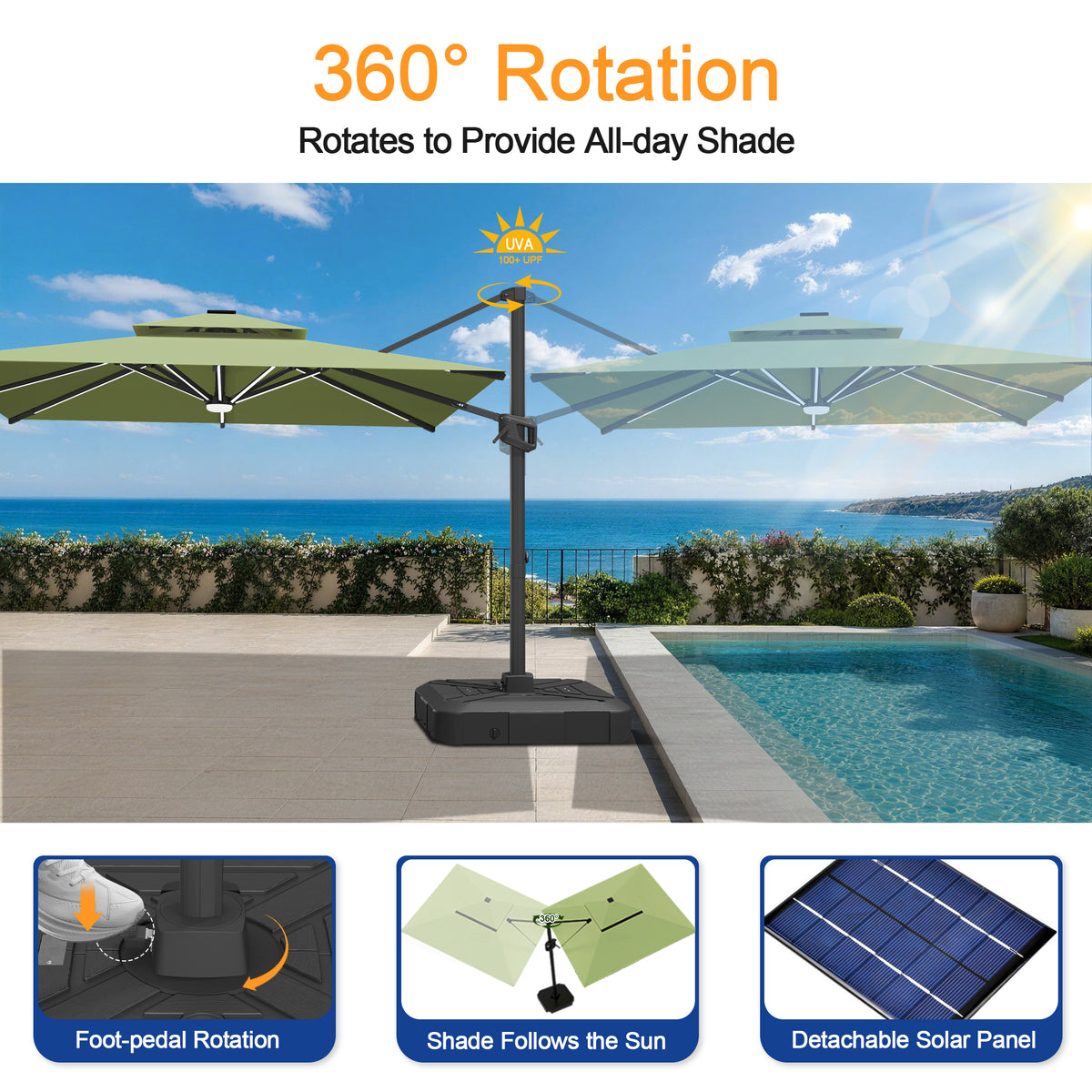Sunvanta Auron Premium Cantilever Umbrella with Full-Rib LED Strip Lighting, Reinforced Fibreglass Ribs and Powder-Coated Aluminium Pole for Luxury Patio & Garden Shade