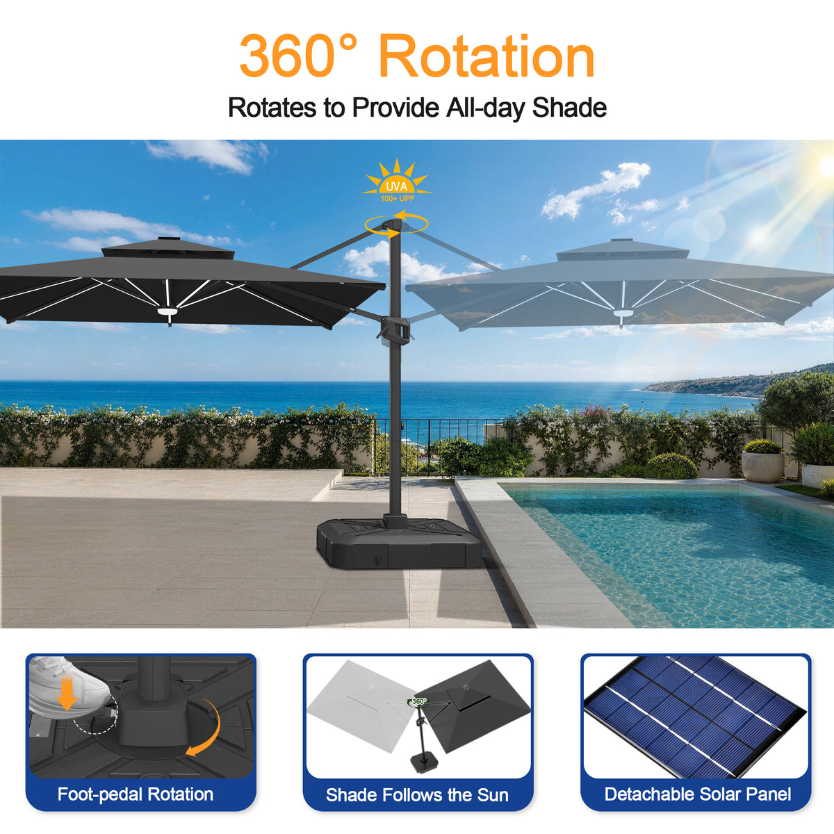 Sunvanta Auron Premium Cantilever Umbrella with Full-Rib LED Strip Lighting, Reinforced Fibreglass Ribs and Powder-Coated Aluminium Pole for Luxury Patio & Garden Shade