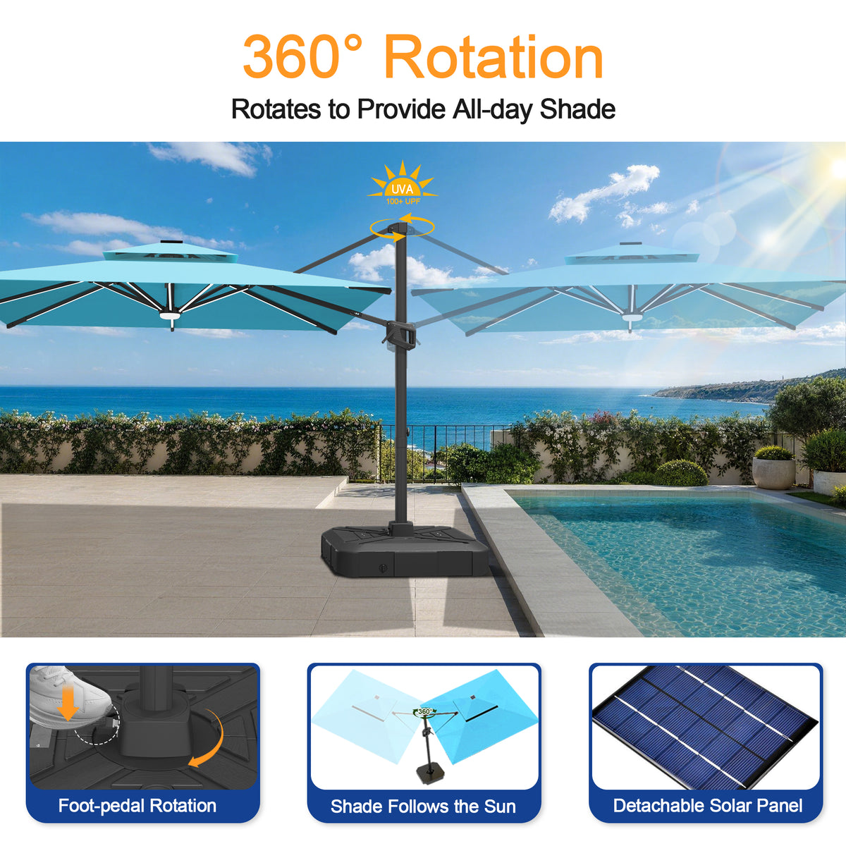 Sunvanta Auron Premium Cantilever Umbrella with Full-Rib LED Strip Lighting, Reinforced Fibreglass Ribs and Powder-Coated Aluminium Pole for Luxury Patio & Garden Shade
