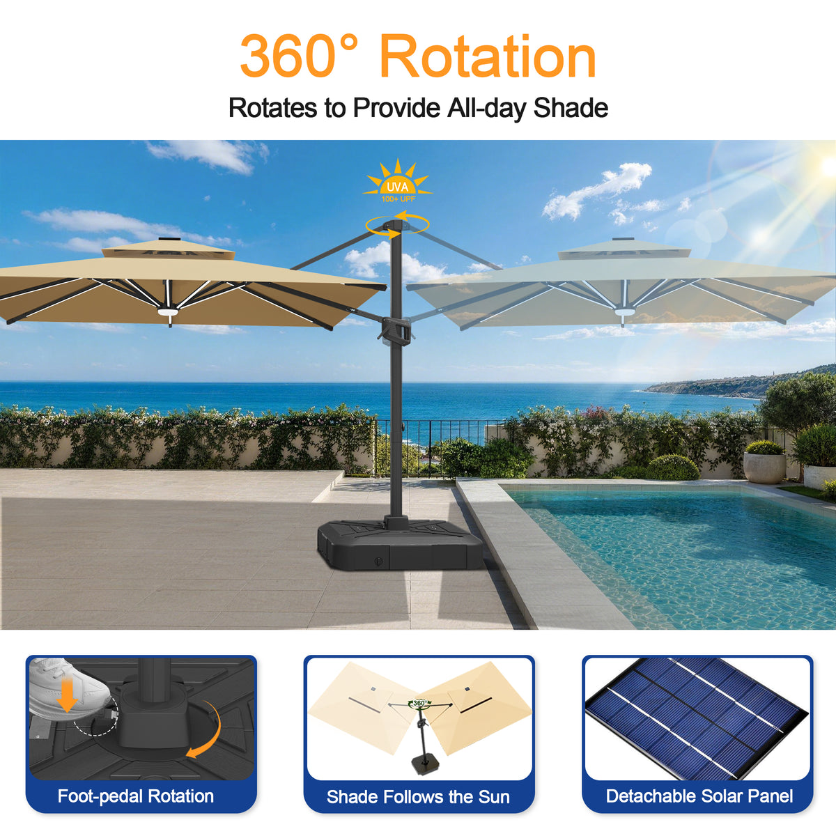 Sunvanta Auron Premium Cantilever Umbrella with Full-Rib LED Strip Lighting, Reinforced Fibreglass Ribs and Powder-Coated Aluminium Pole for Luxury Patio & Garden Shade