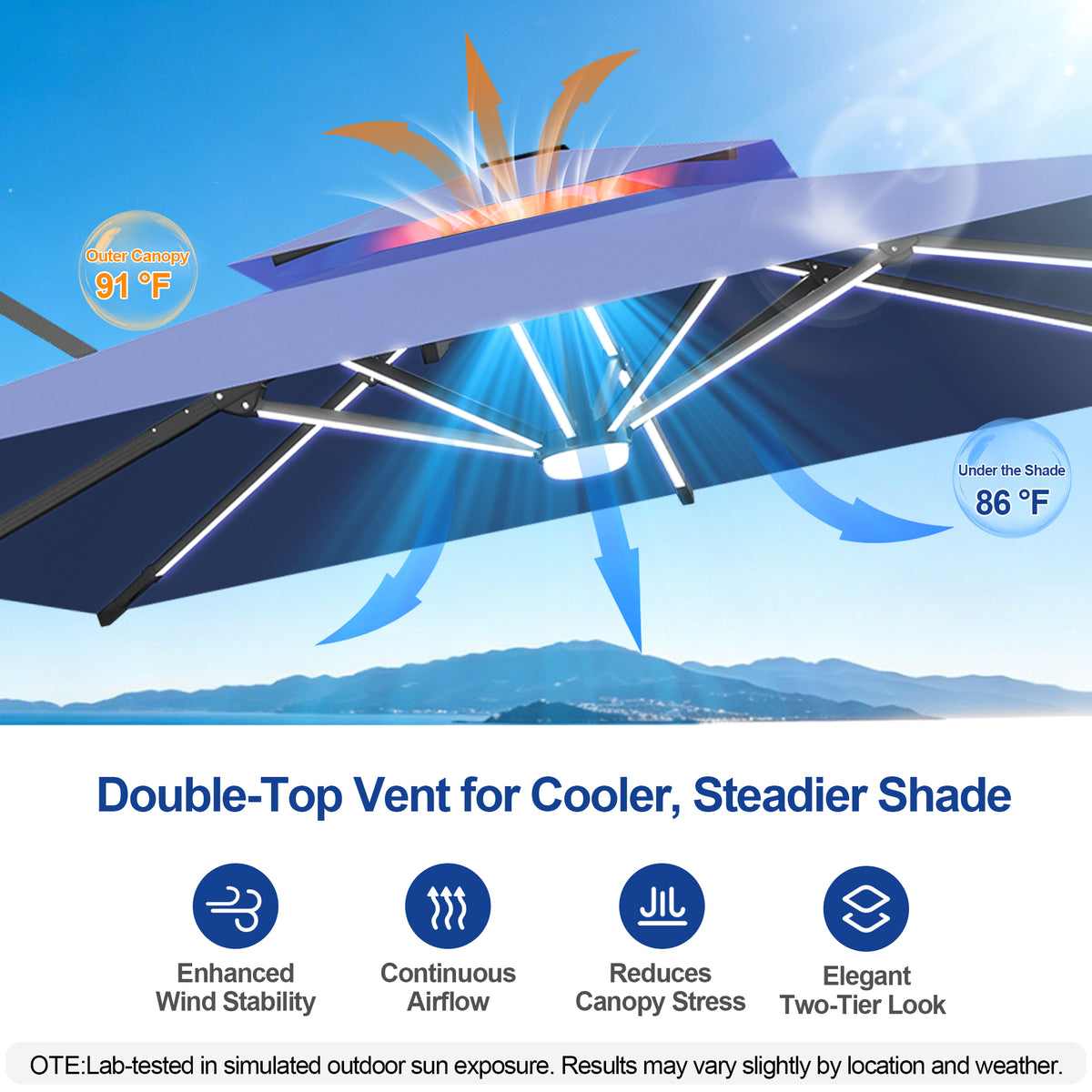 Sunvanta Auron Premium Cantilever Umbrella with Full-Rib LED Strip Lighting, Reinforced Fibreglass Ribs and Powder-Coated Aluminium Pole for Luxury Patio & Garden Shade