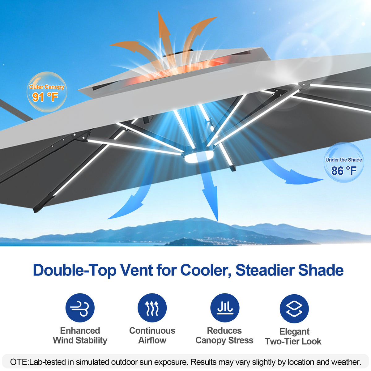 Sunvanta Auron Premium Cantilever Umbrella with Full-Rib LED Strip Lighting, Reinforced Fibreglass Ribs and Powder-Coated Aluminium Pole for Luxury Patio & Garden Shade