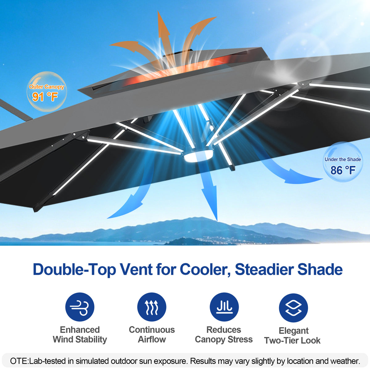 Sunvanta Auron Premium Cantilever Umbrella with Full-Rib LED Strip Lighting, Reinforced Fibreglass Ribs and Powder-Coated Aluminium Pole for Luxury Patio & Garden Shade
