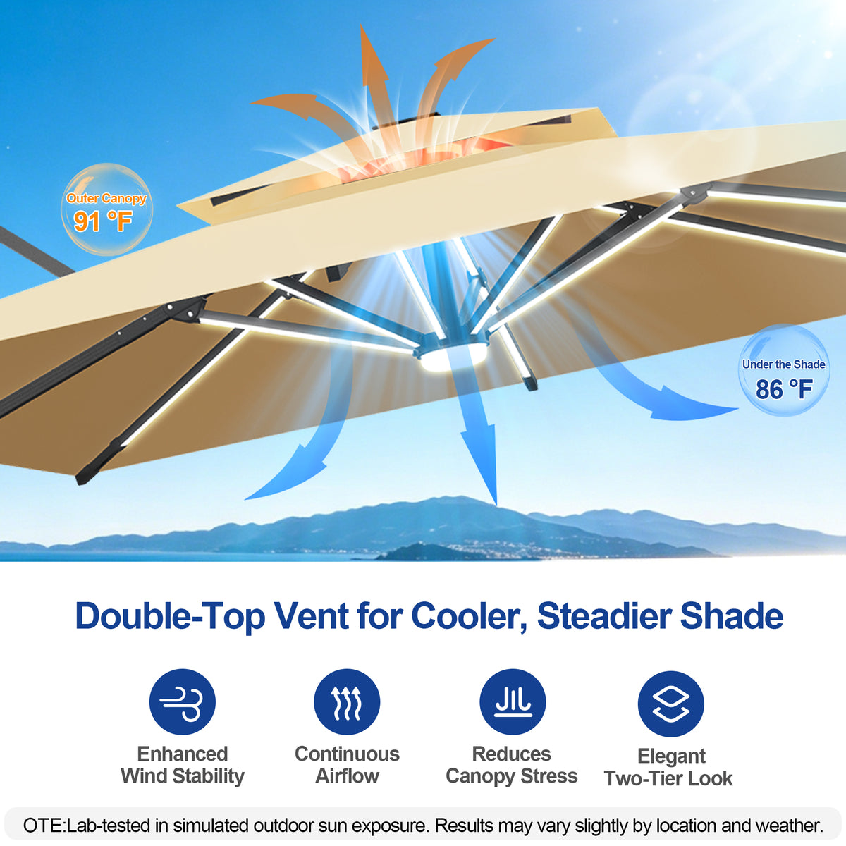 Sunvanta Auron Premium Cantilever Umbrella with Full-Rib LED Strip Lighting, Reinforced Fibreglass Ribs and Powder-Coated Aluminium Pole for Luxury Patio & Garden Shade