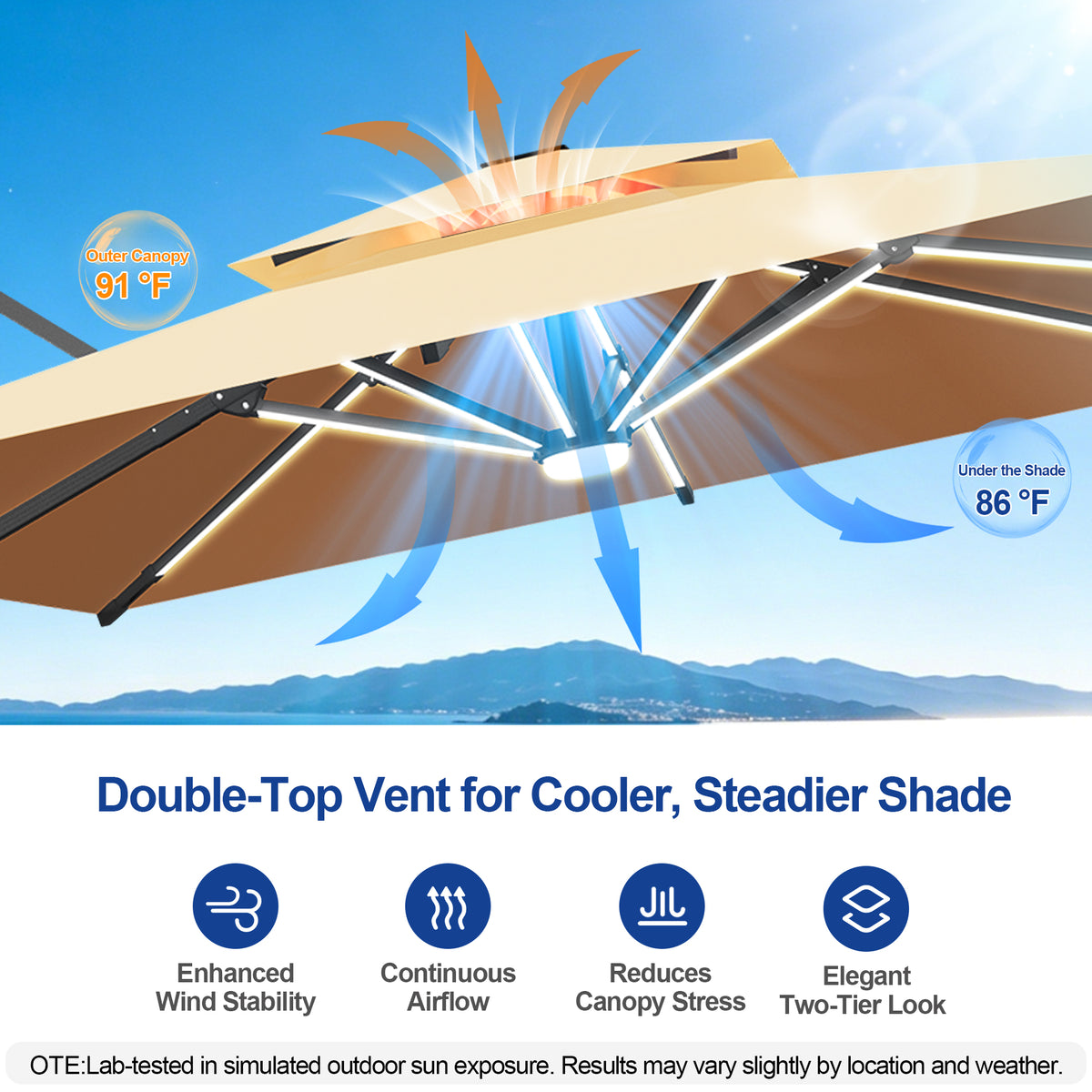 Sunvanta Auron Premium Cantilever Umbrella with Full-Rib LED Strip Lighting, Reinforced Fibreglass Ribs and Powder-Coated Aluminium Pole for Luxury Patio & Garden Shade