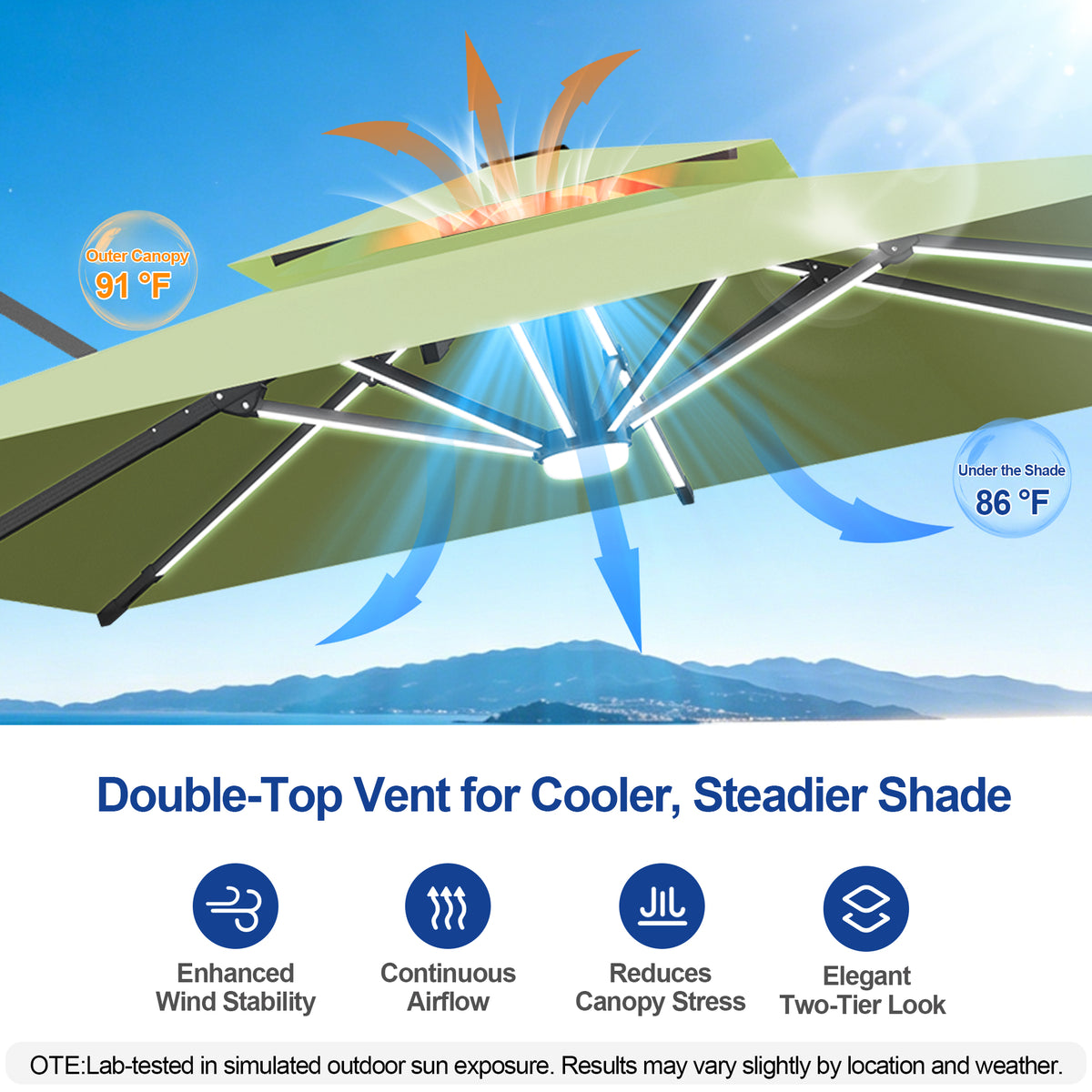 Sunvanta Auron Premium Cantilever Umbrella with Full-Rib LED Strip Lighting, Reinforced Fibreglass Ribs and Powder-Coated Aluminium Pole for Luxury Patio & Garden Shade