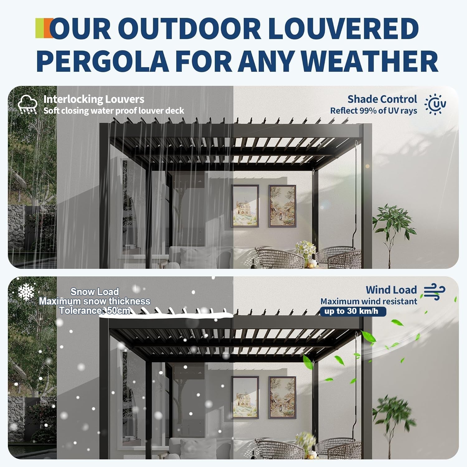 Sunvanta Atlantic™ 10 × 10 ft Aluminum Louvered Pergola – Adjustable Louvers for Patio & Garden
