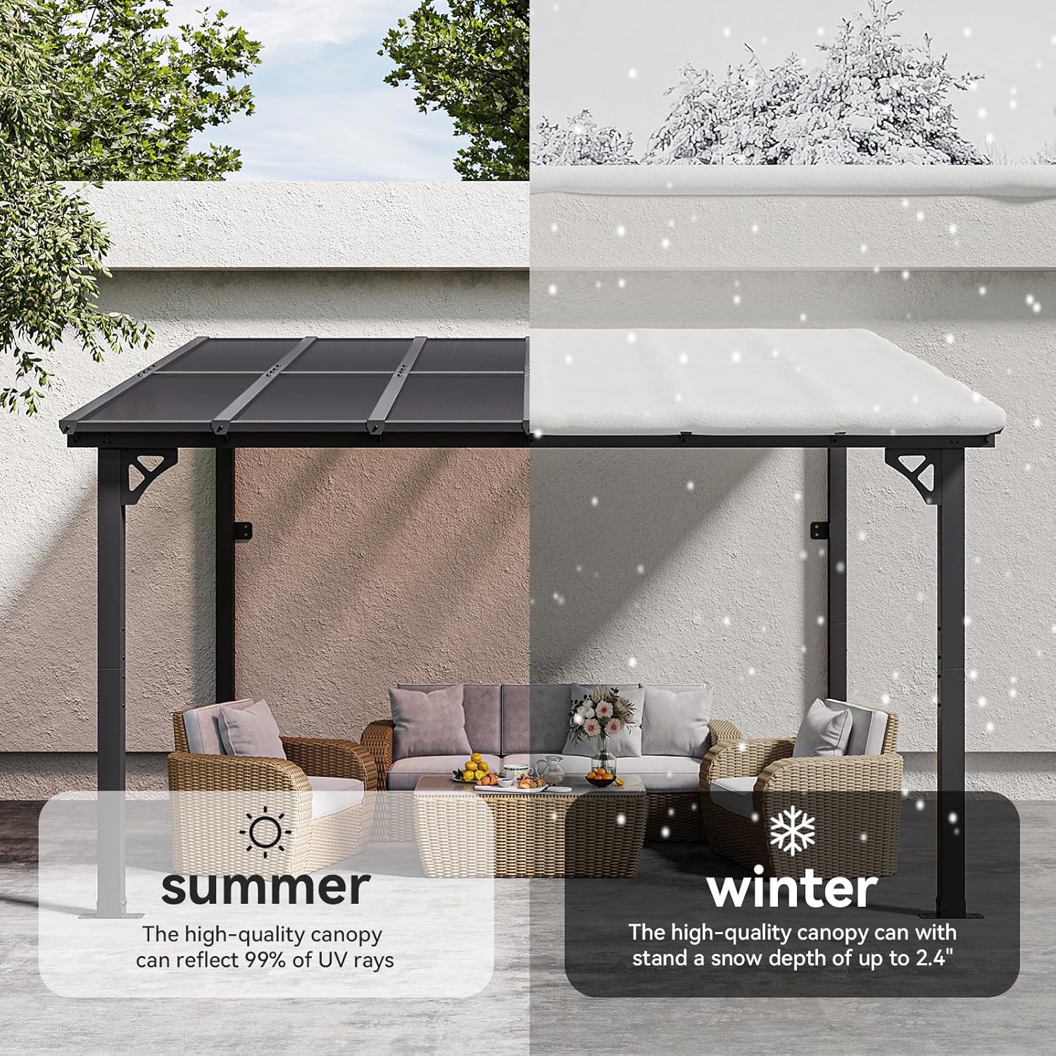 Sunvanta Wall-Mounted Retractable Awning – Heavy-Duty Outdoor Shade for Patio & Deck