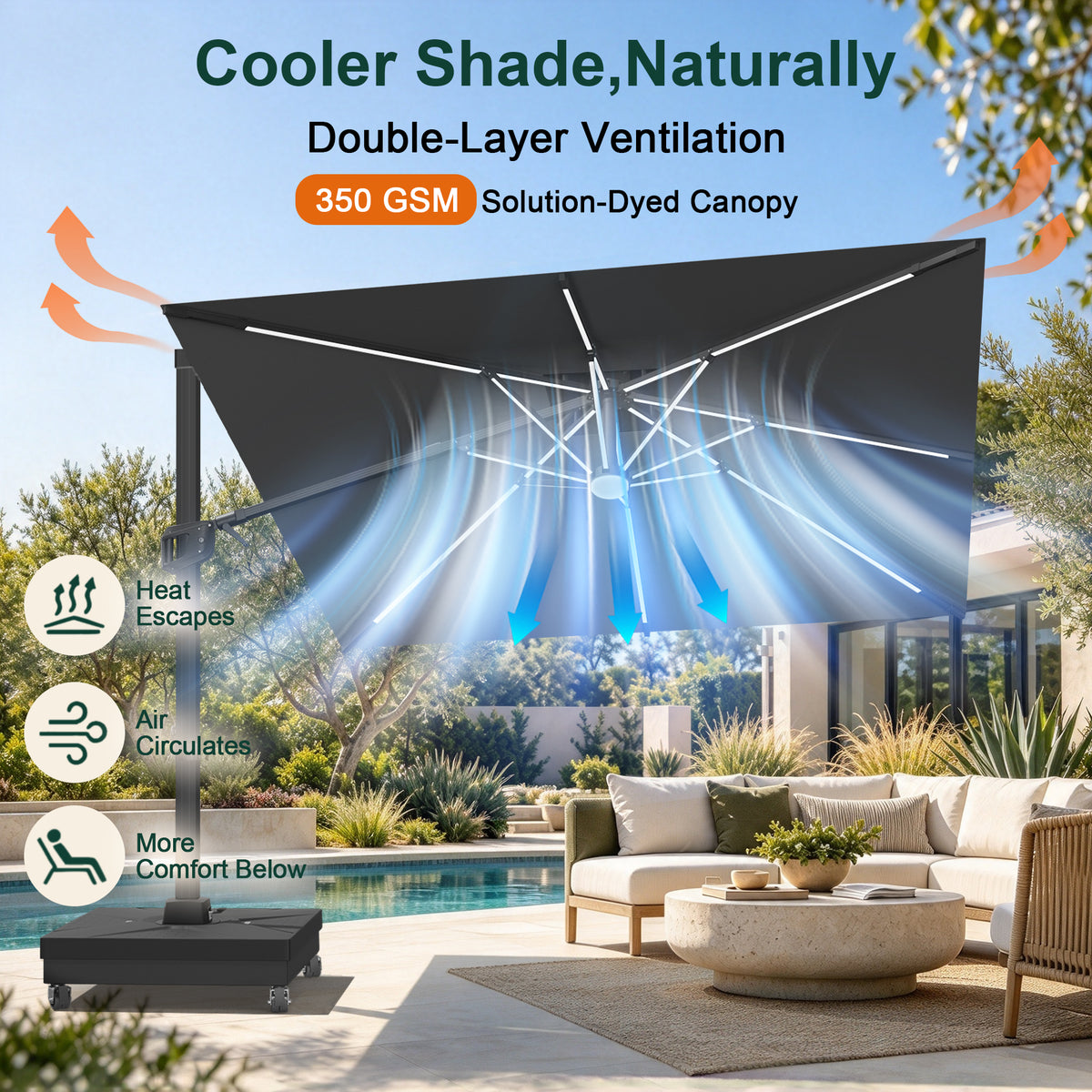 Sunvanta Auron Signature Rotating Cantilever Patio Umbrella with Adjustable Tilt | Large Outdoor Shade Umbrella for Garden, Deck & Poolside,  Includes Free Premium Cover
