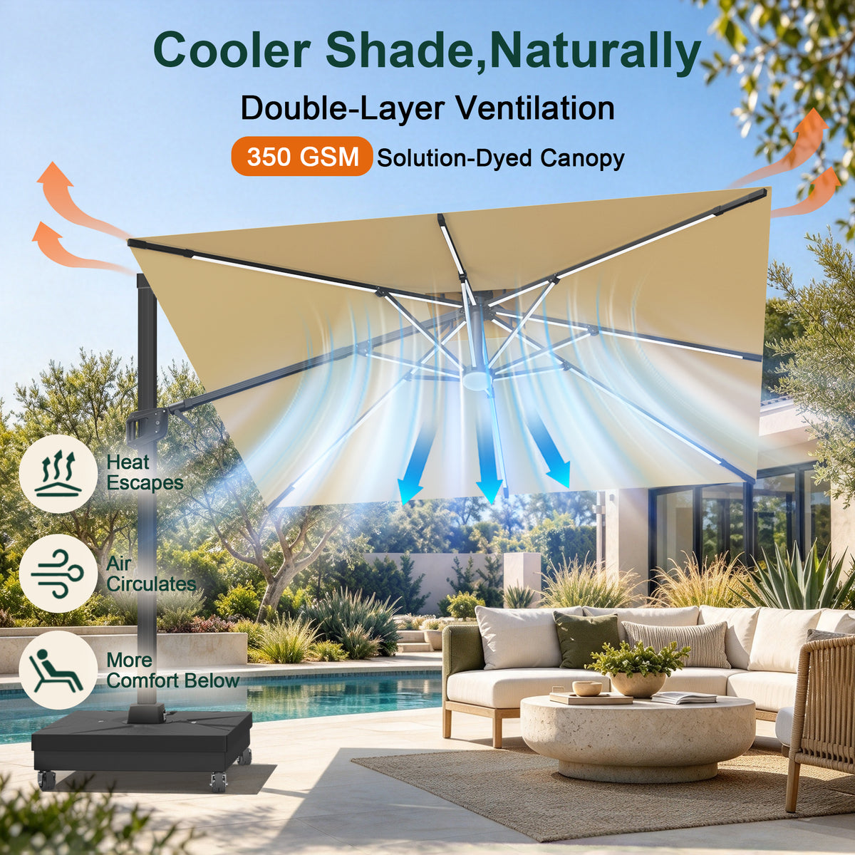 Sunvanta Auron Signature Rotating Cantilever Patio Umbrella with Adjustable Tilt | Large Outdoor Shade Umbrella for Garden, Deck & Poolside,  Includes Free Premium Cover