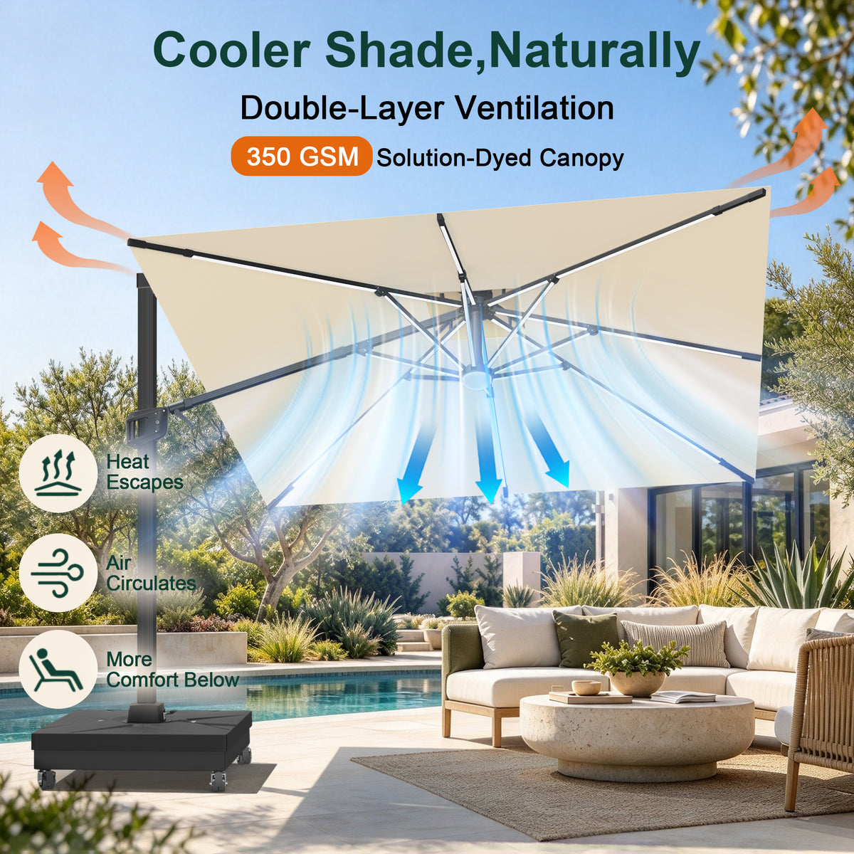 Sunvanta Auron Signature Rotating Cantilever Patio Umbrella with Adjustable Tilt | Large Outdoor Shade Umbrella for Garden, Deck & Poolside,  Includes Free Premium Cover