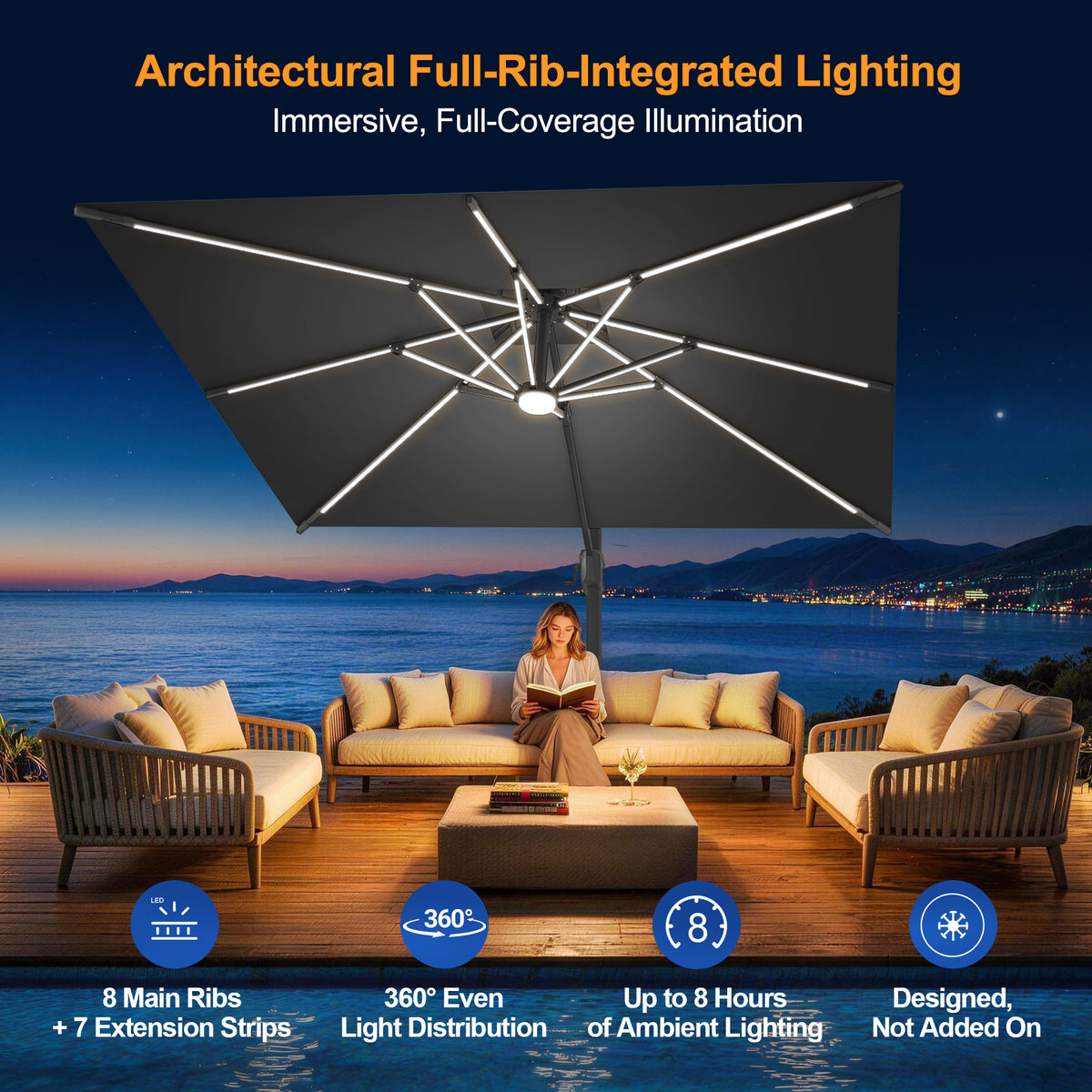 Sunvanta Auron Premium Cantilever Umbrella with Full-Rib LED Strip Lighting, Reinforced Fibreglass Ribs and Powder-Coated Aluminium Pole for Luxury Patio & Garden Shade