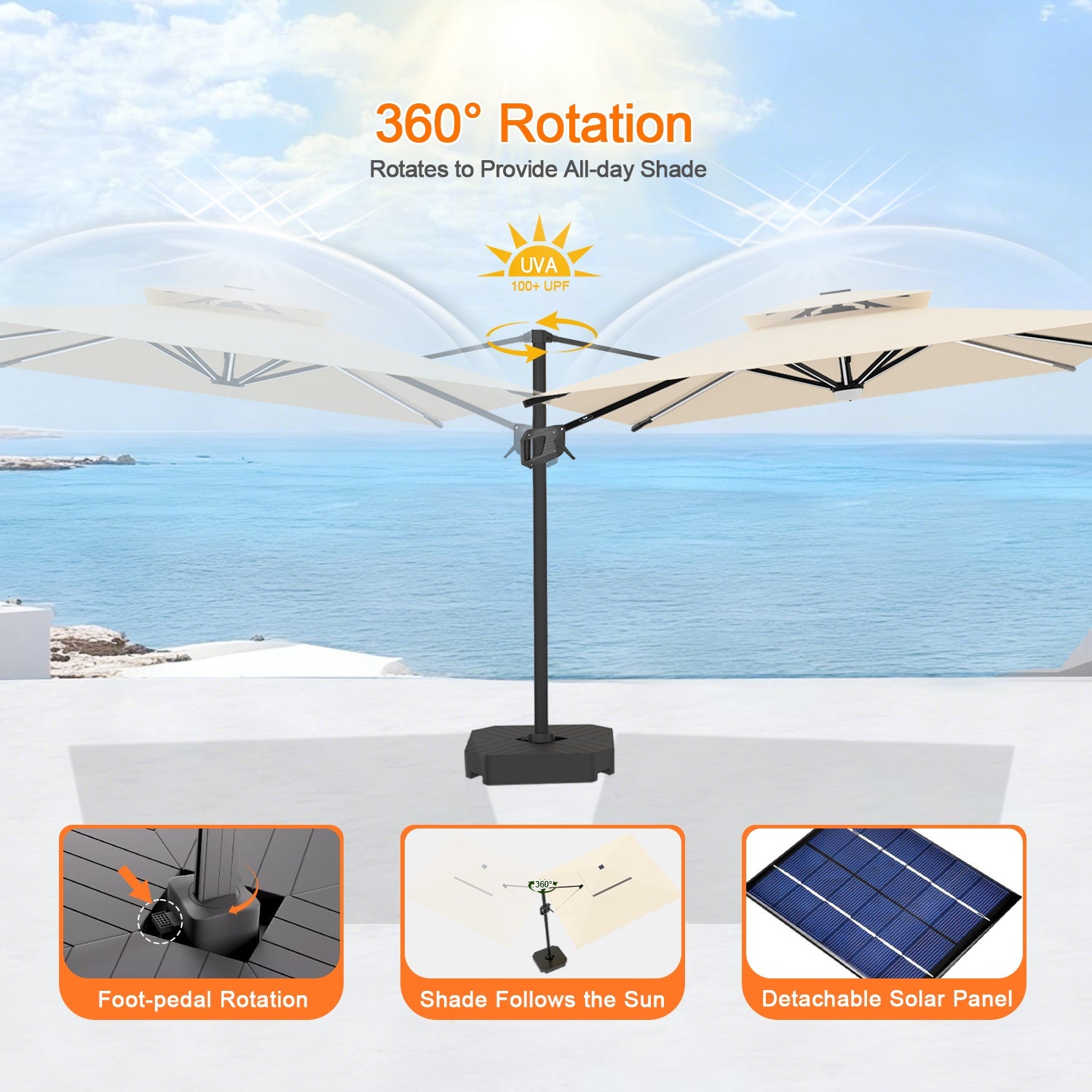 Sunvanta Auron Premium Cantilever Umbrella with Full-Rib LED Strip Lighting, Reinforced Fibreglass Ribs and Powder-Coated Aluminium Pole for Luxury Patio & Garden Shade