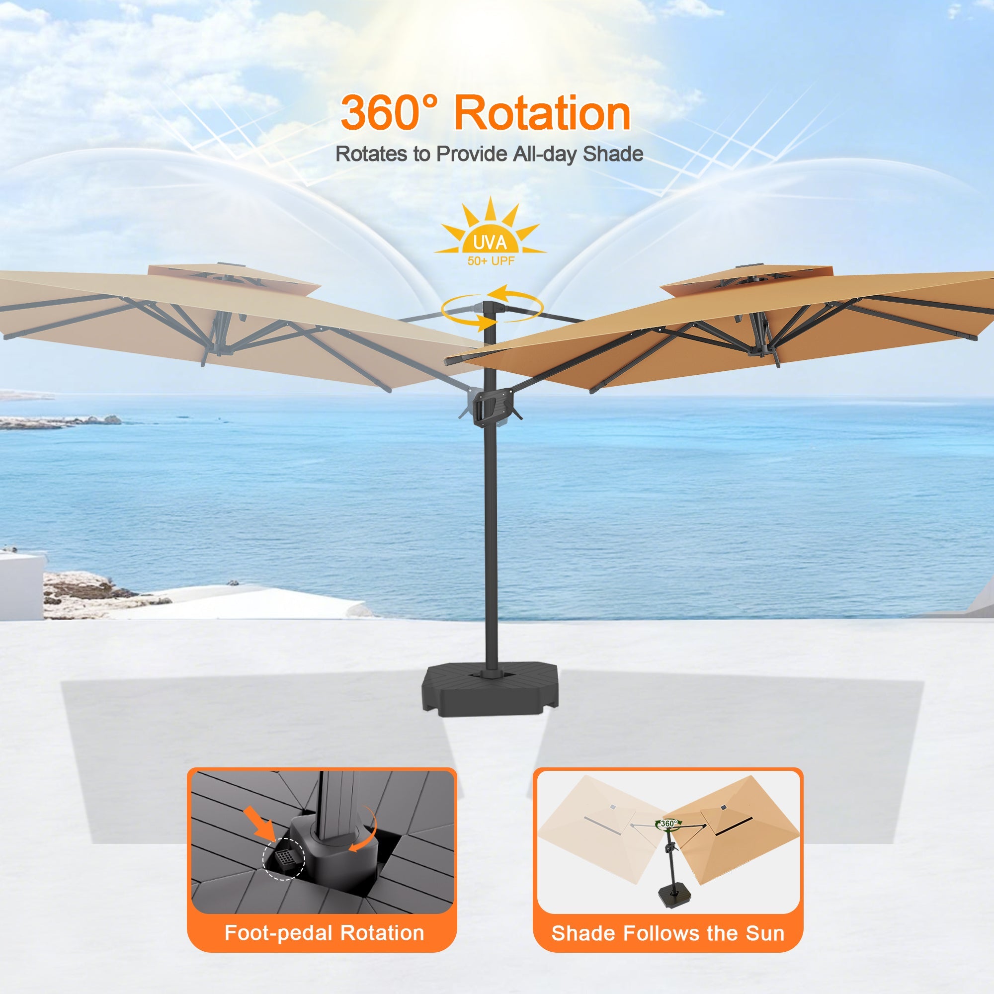Sunvanta Auron Pro Cantilever Patio Umbrella  Reinforced Aluminum Frame for Patio & Garden