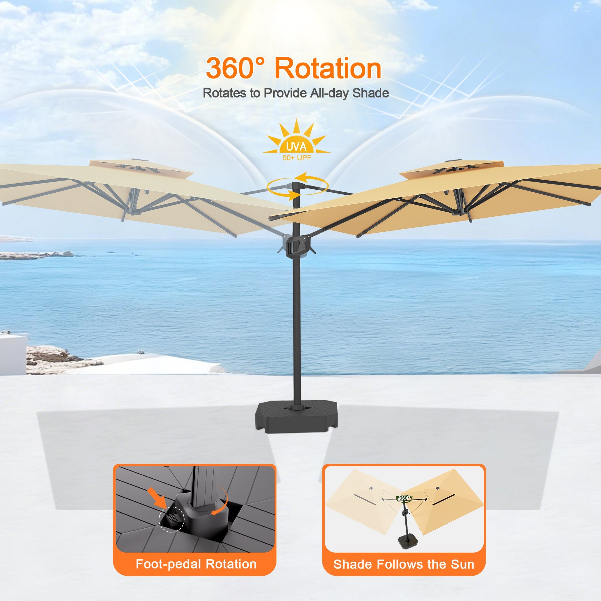 Sunvanta Auron Pro Cantilever Patio Umbrella  Reinforced Aluminum Frame for Patio & Garden