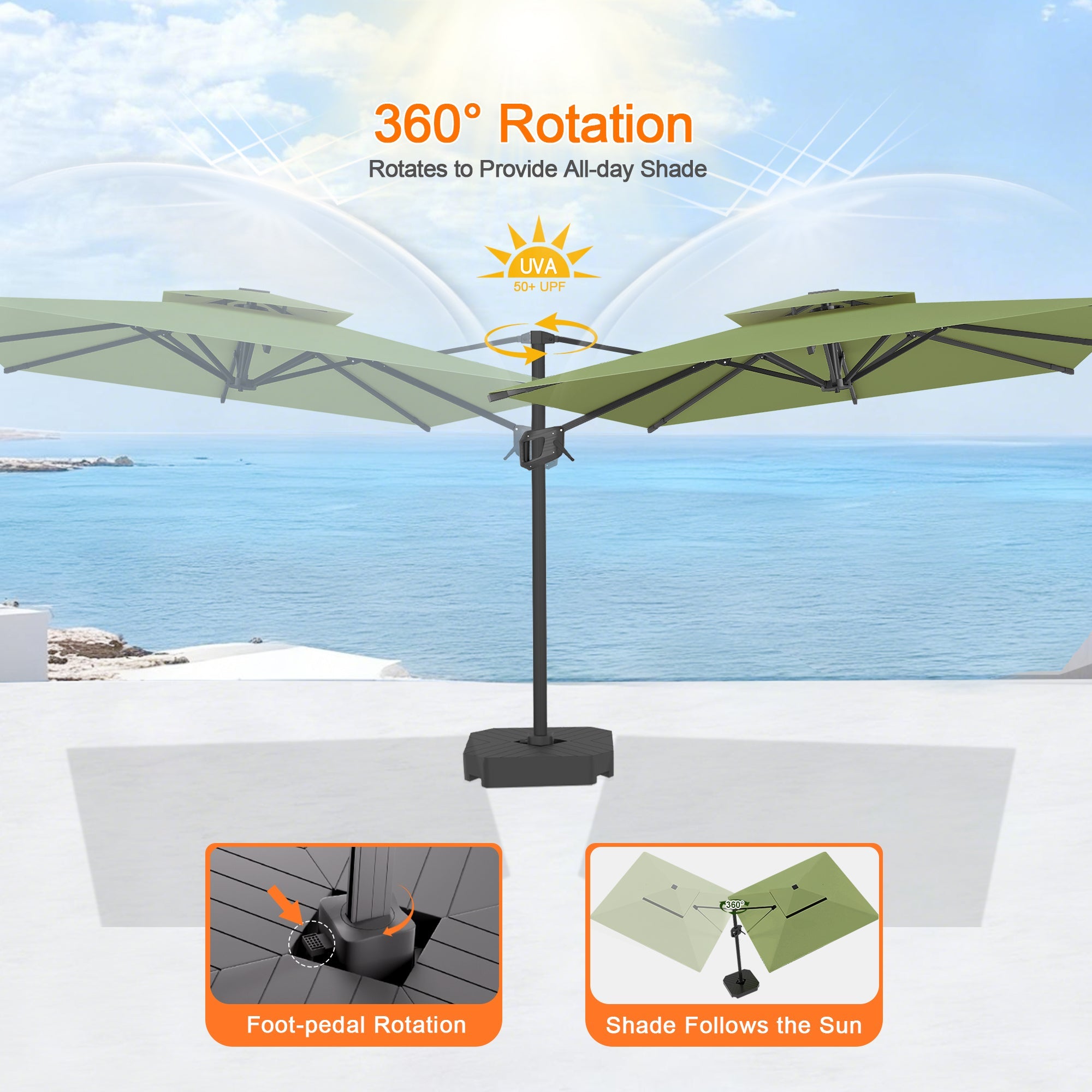 Sunvanta Auron Pro Cantilever Patio Umbrella  Reinforced Aluminum Frame for Patio & Garden