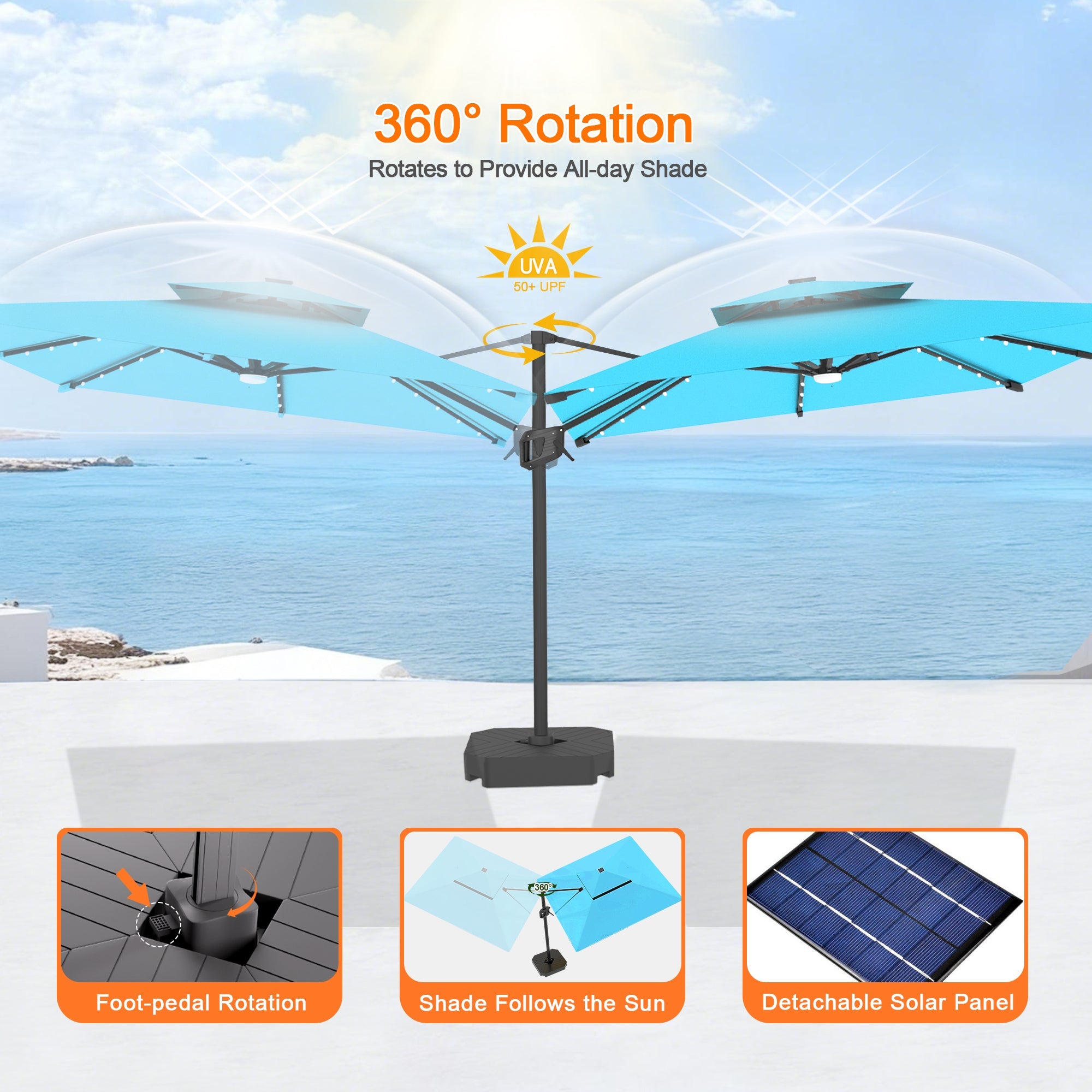 Sunvanta Auron Pro Cantilever Umbrella with Built-In LED Lighting and Reinforced Aluminum Frame for Patio & Garden Use