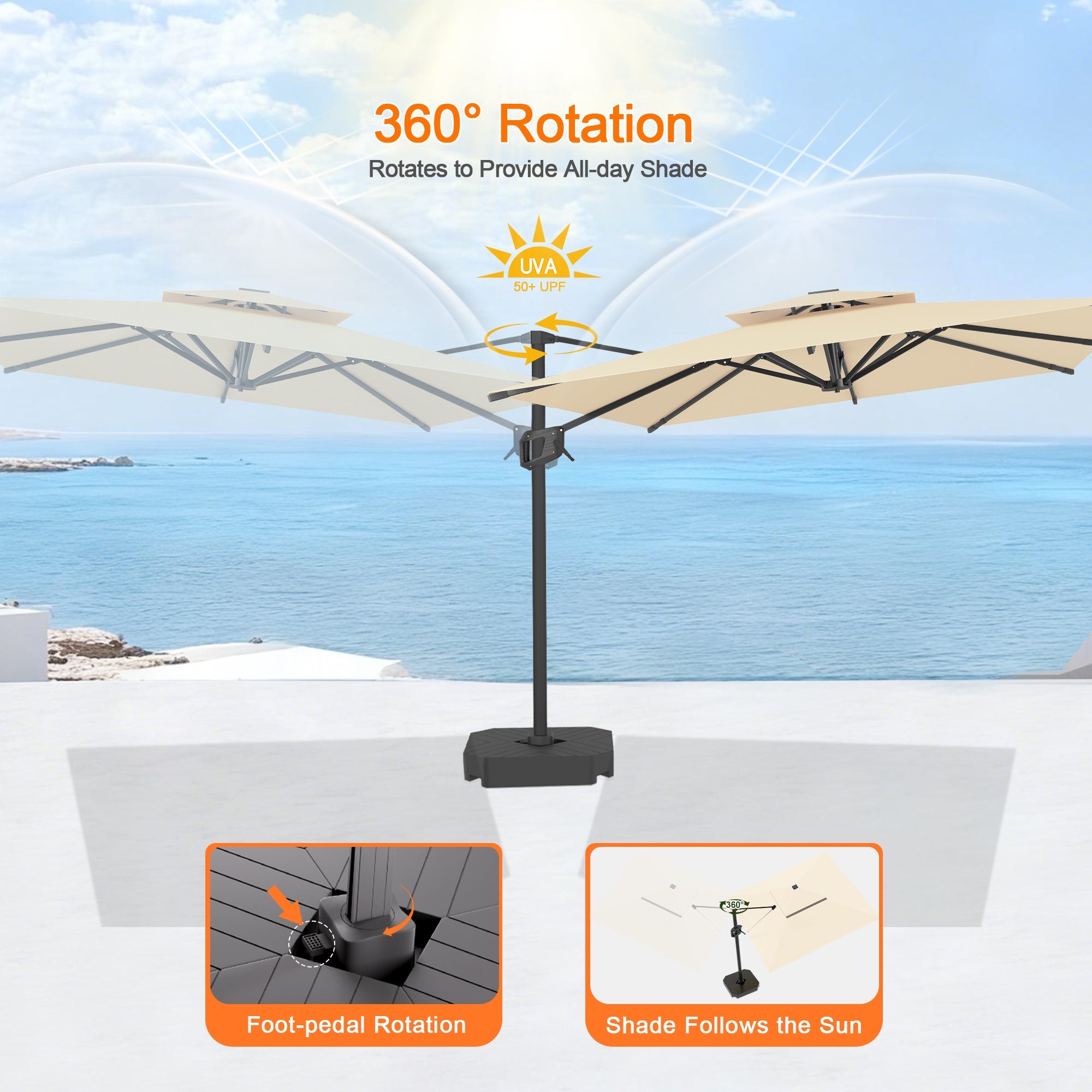 Sunvanta Auron Pro Cantilever Patio Umbrella  Reinforced Aluminum Frame for Patio & Garden
