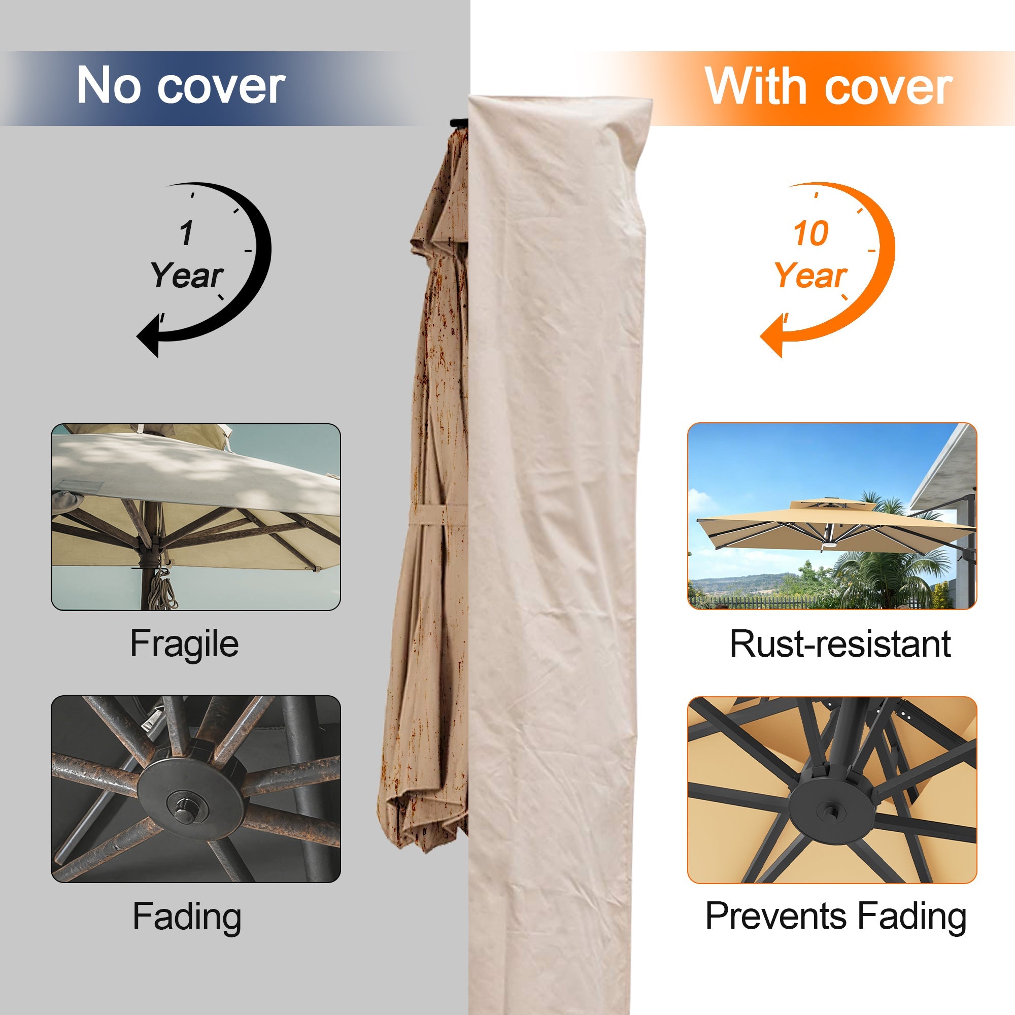Sunvanta Outdoor Umbrella Cover for 9–13 ft Cantilever Patio Umbrellas Waterproof, UV-Resistant with Zipper & Rod