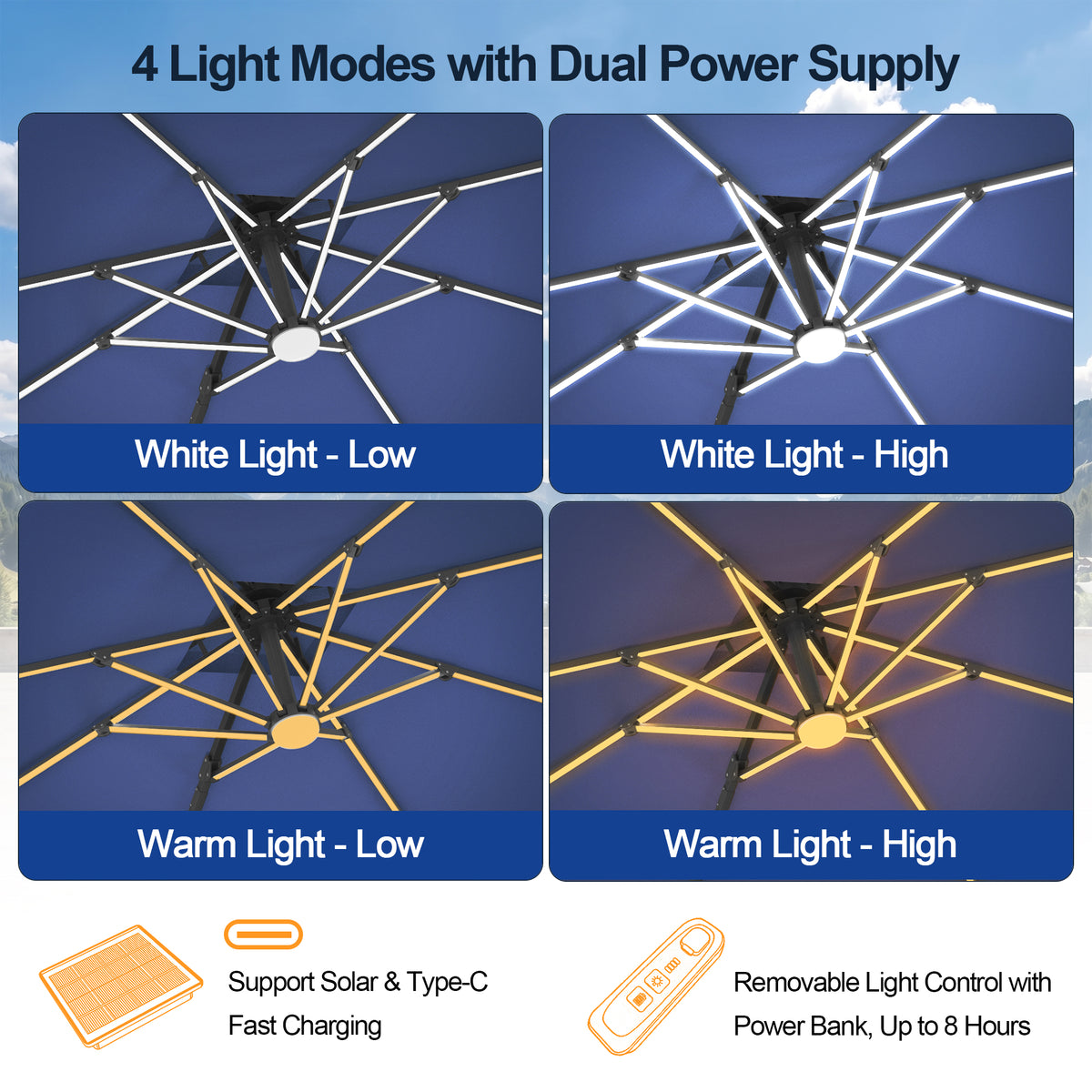 Sunvanta Auron Premium Cantilever Umbrella with Full-Rib LED Strip Lighting, Reinforced Fibreglass Ribs and Powder-Coated Aluminium Pole for Luxury Patio & Garden Shade